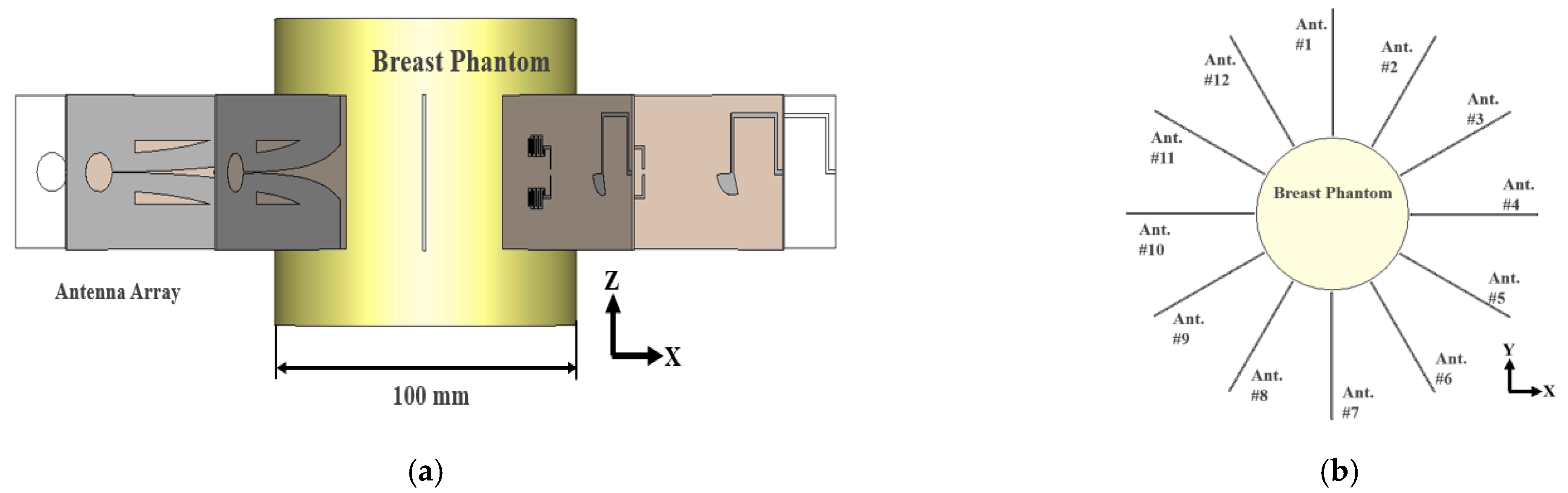 Applsci 11 05972 g004