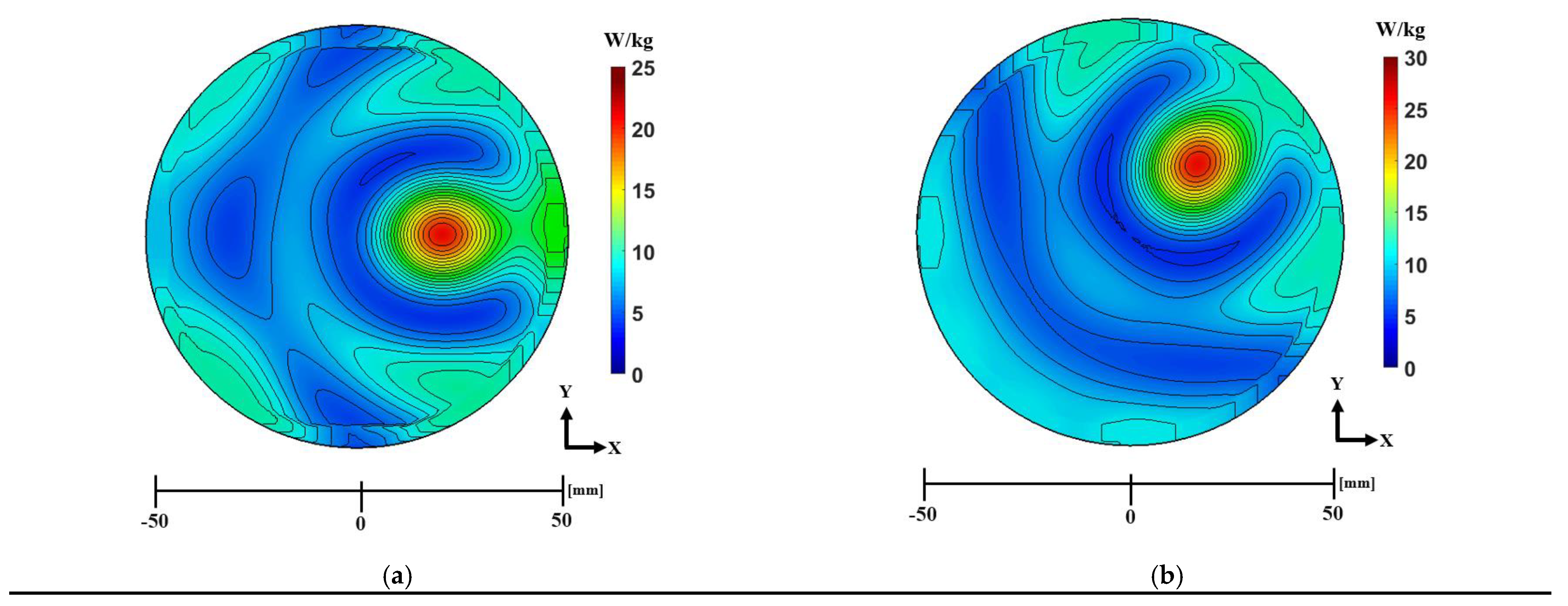 Applsci 11 05972 g006