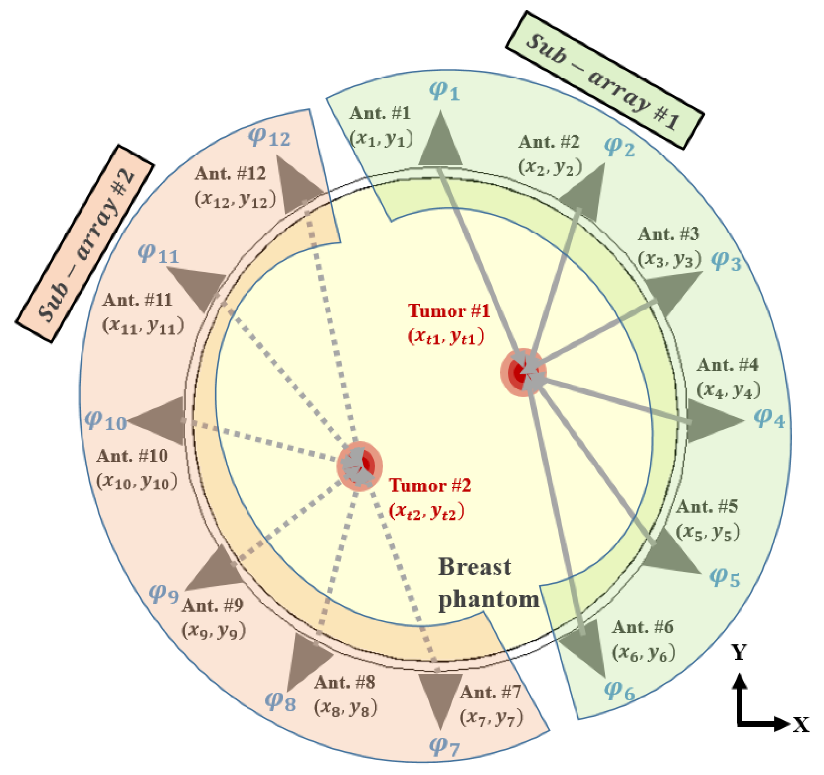 Applsci 11 05972 g007