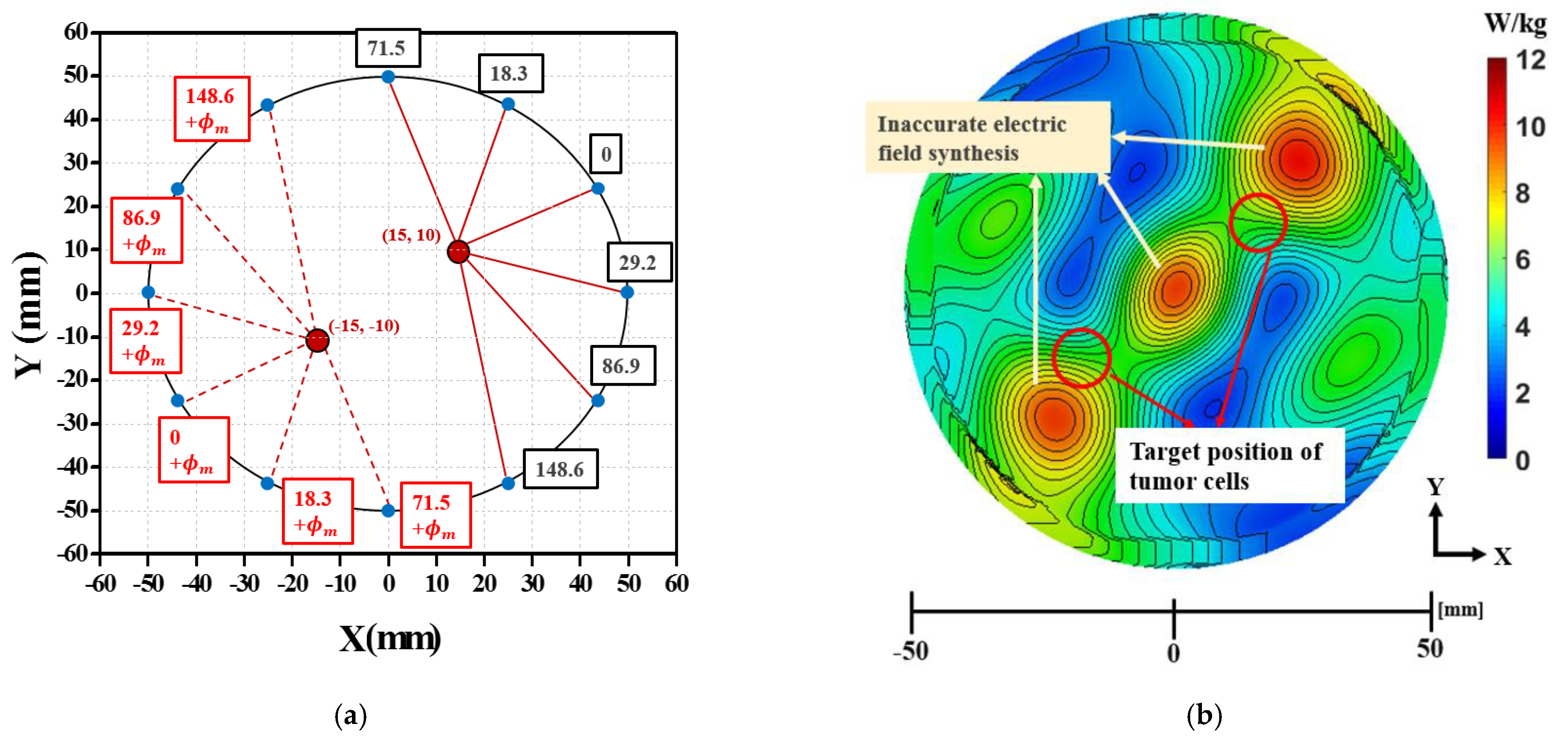 Applsci 11 05972 g008