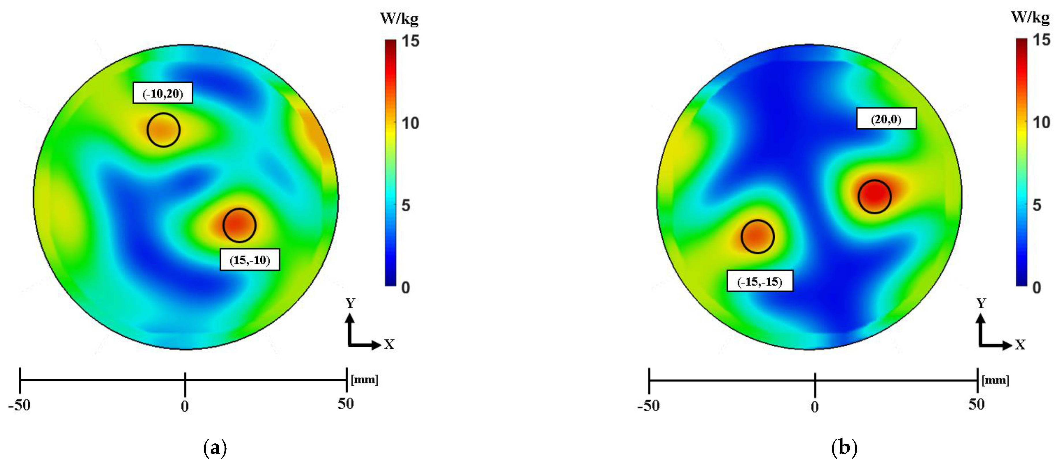 Applsci 11 05972 g010