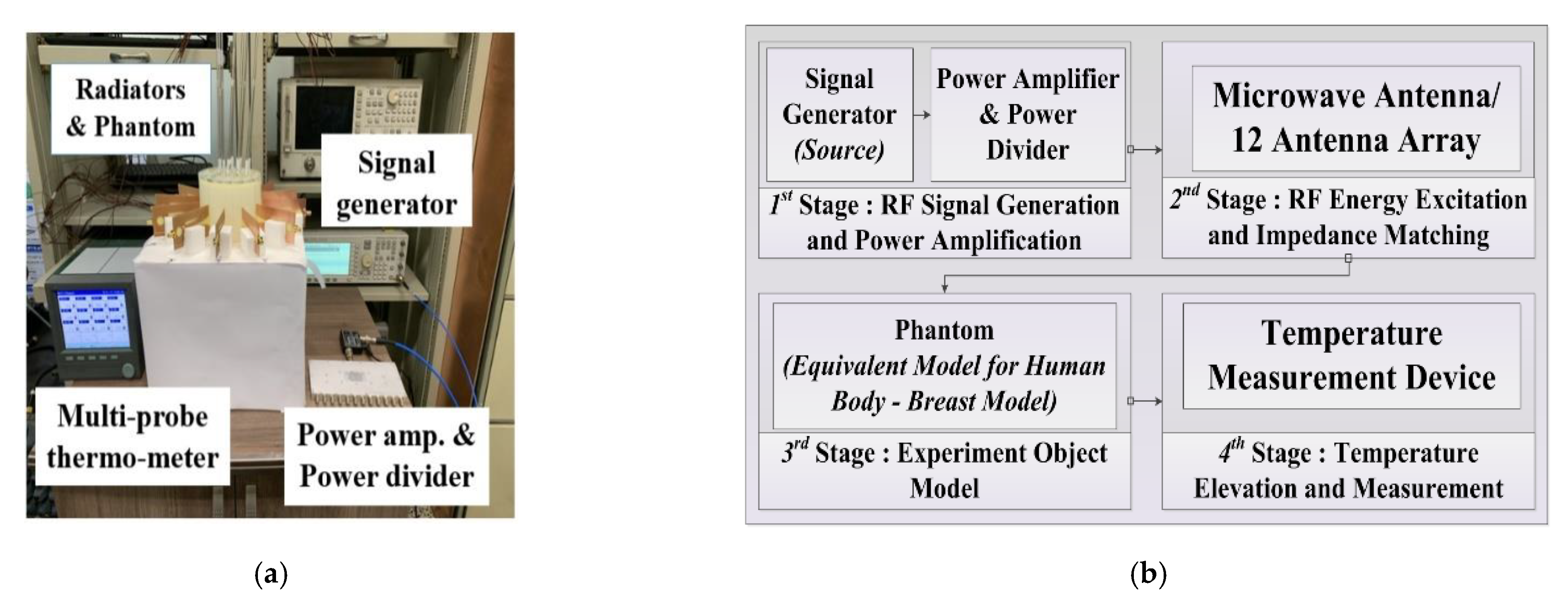 Applsci 11 05972 g011