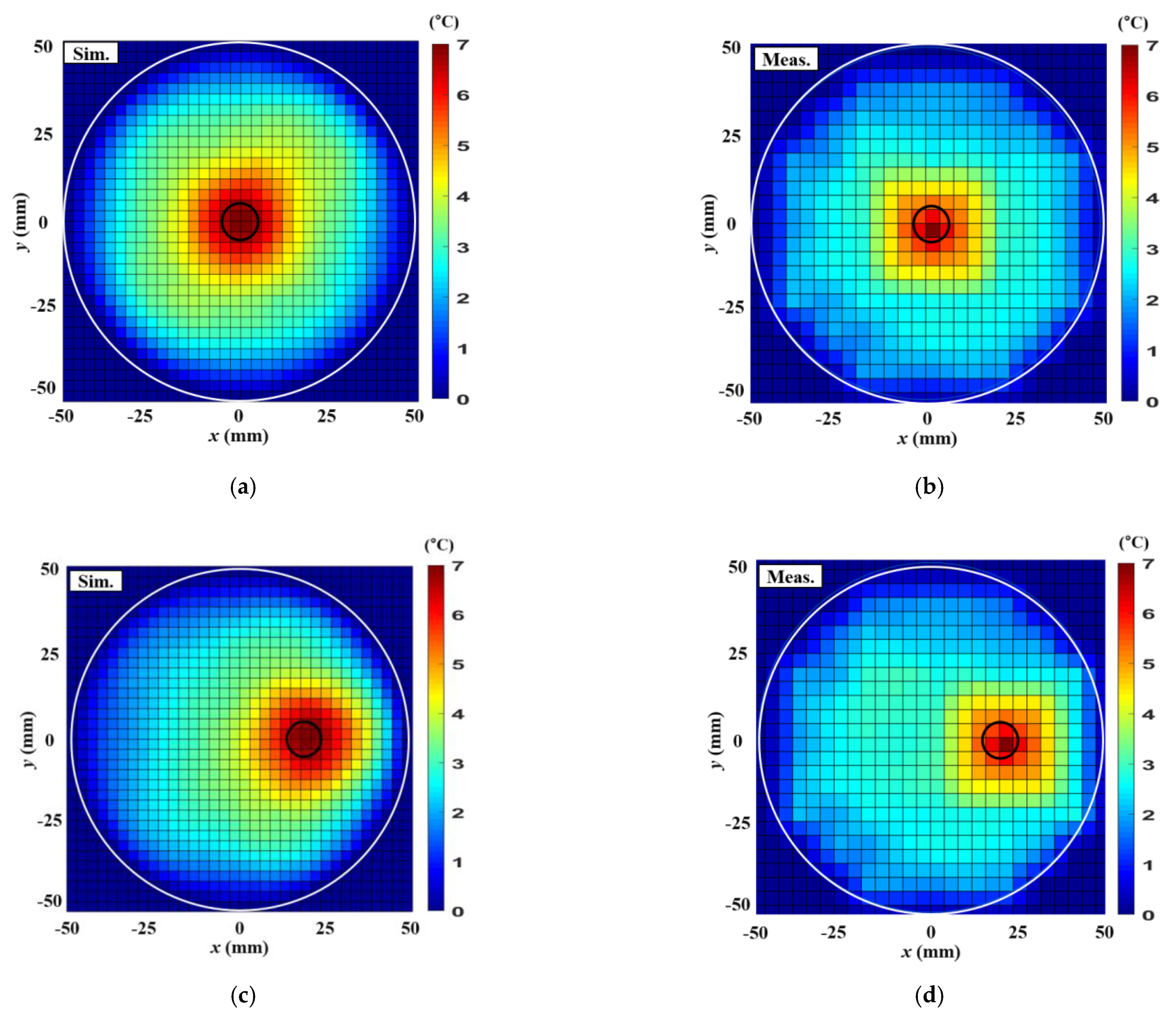 Applsci 11 05972 g012a