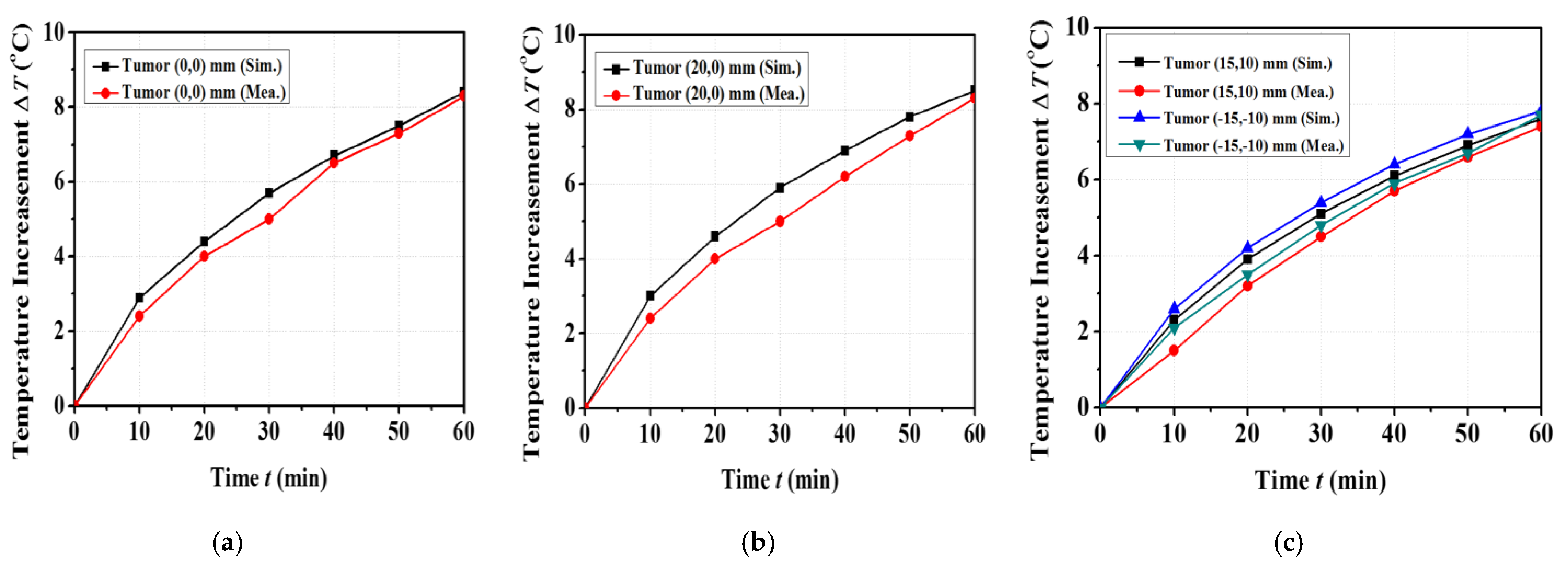 Applsci 11 05972 g013