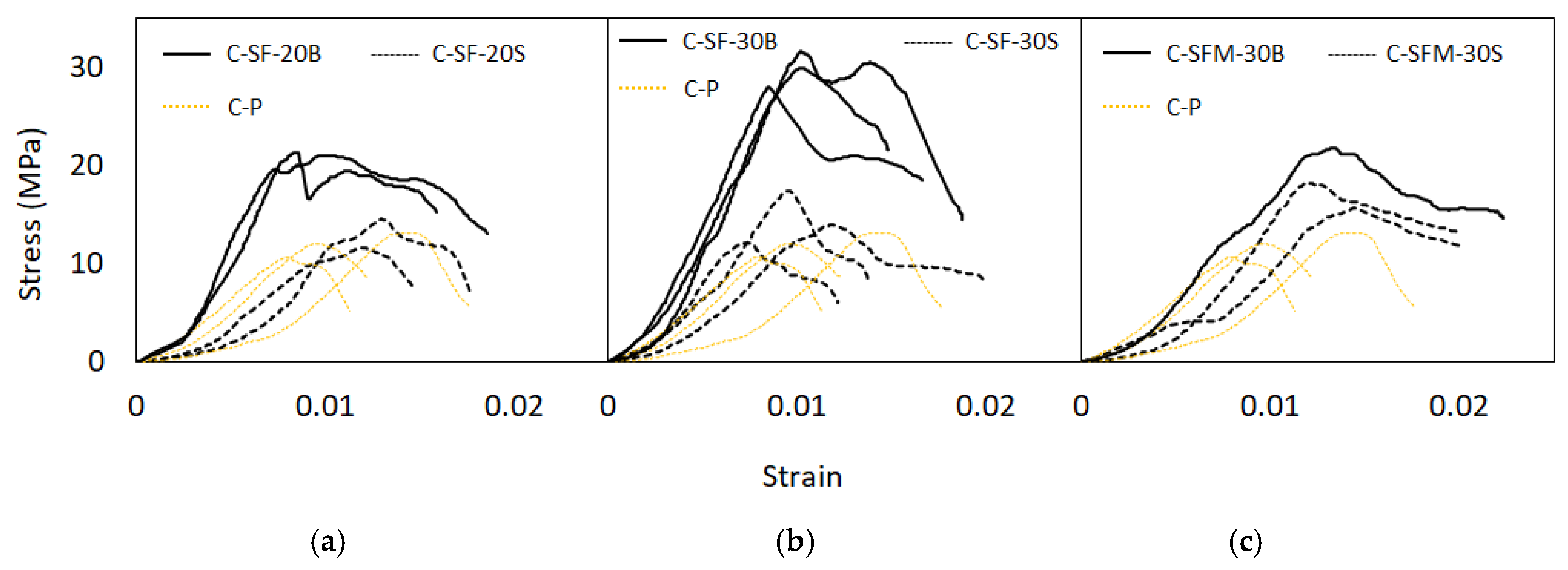 Applsci 11 05974 g005 Applsci 11 05974 g005