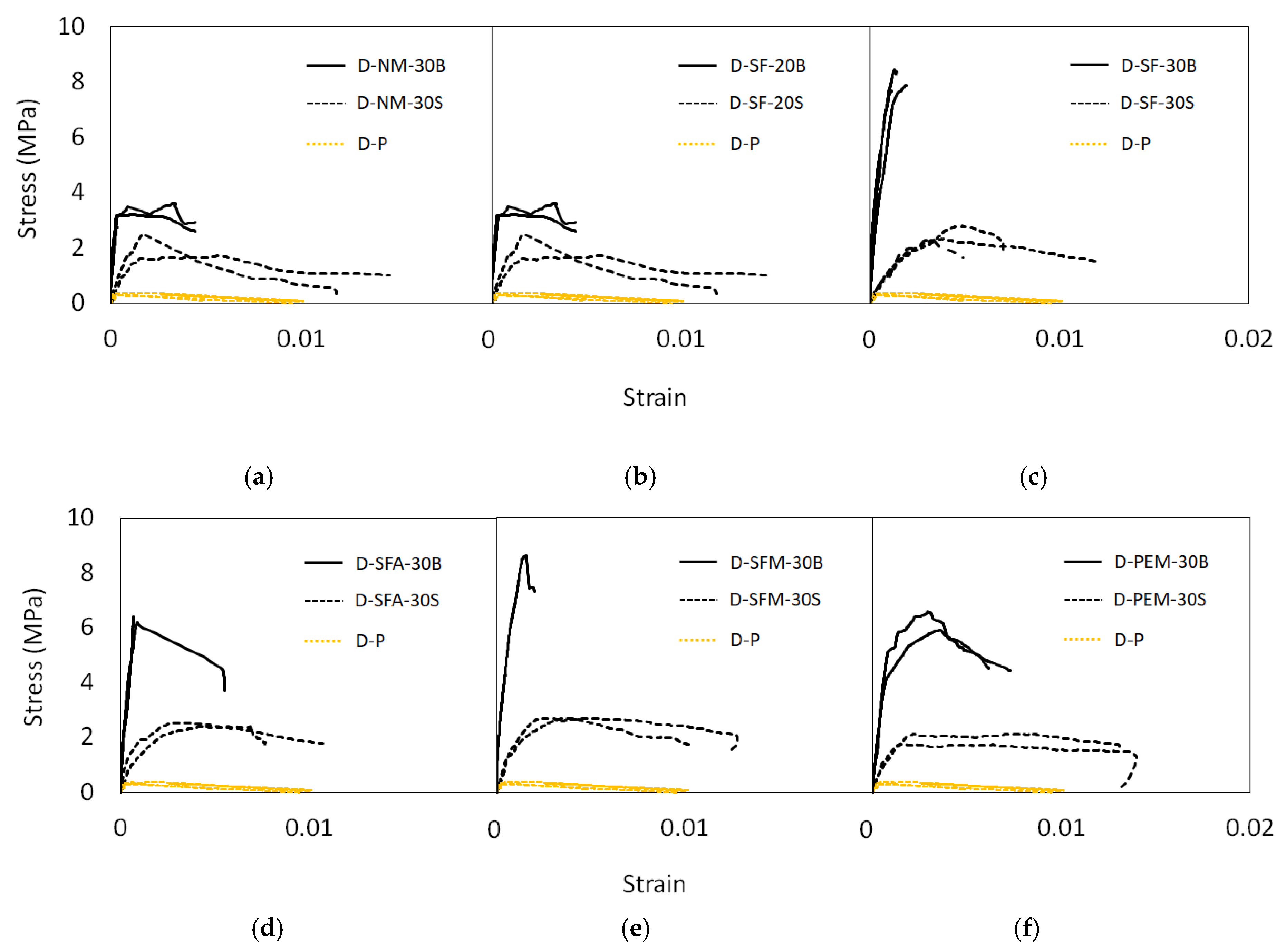 Applsci 11 05974 g007 Applsci 11 05974 g007
