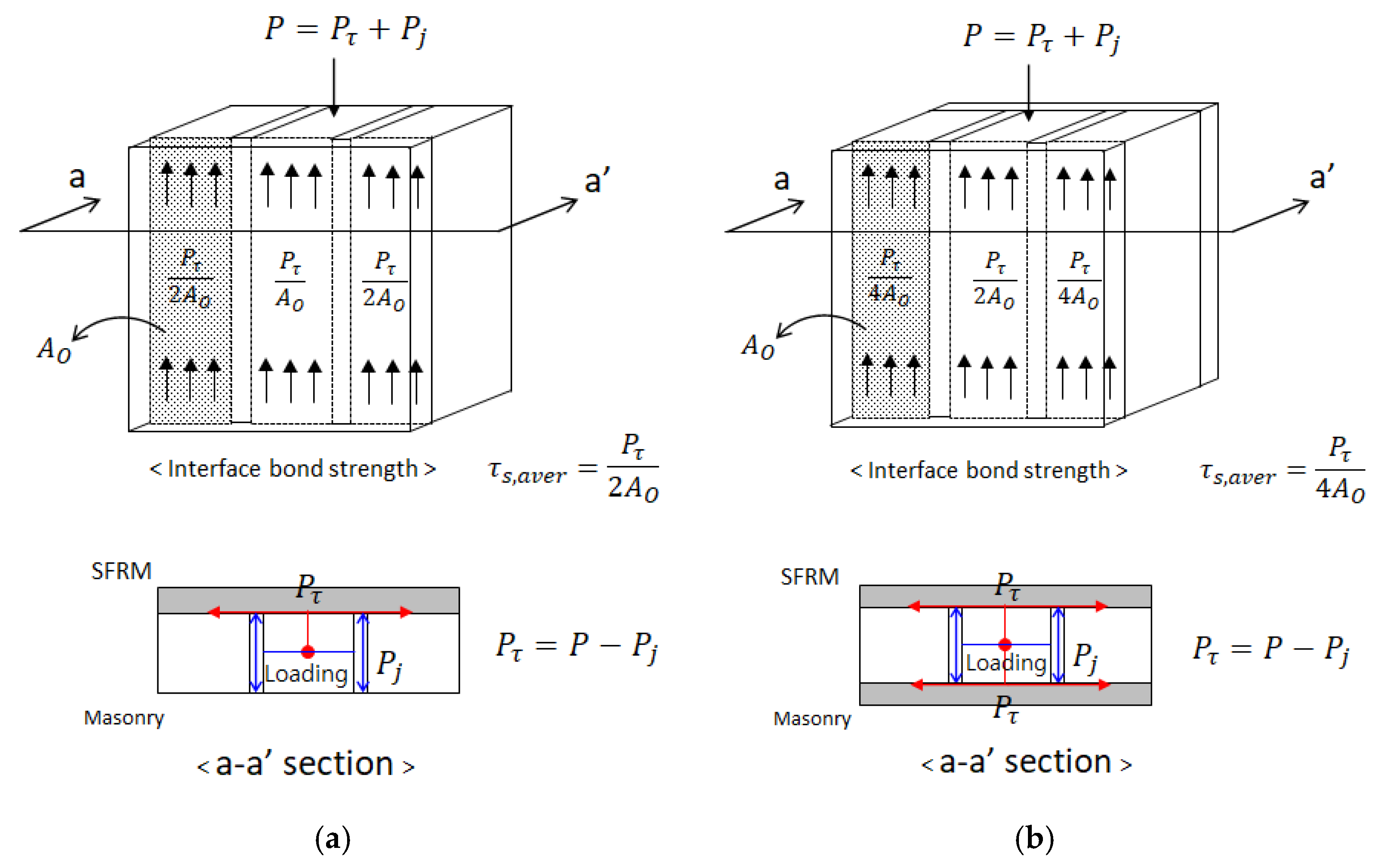 Applsci 11 05974 g011 Applsci 11 05974 g011