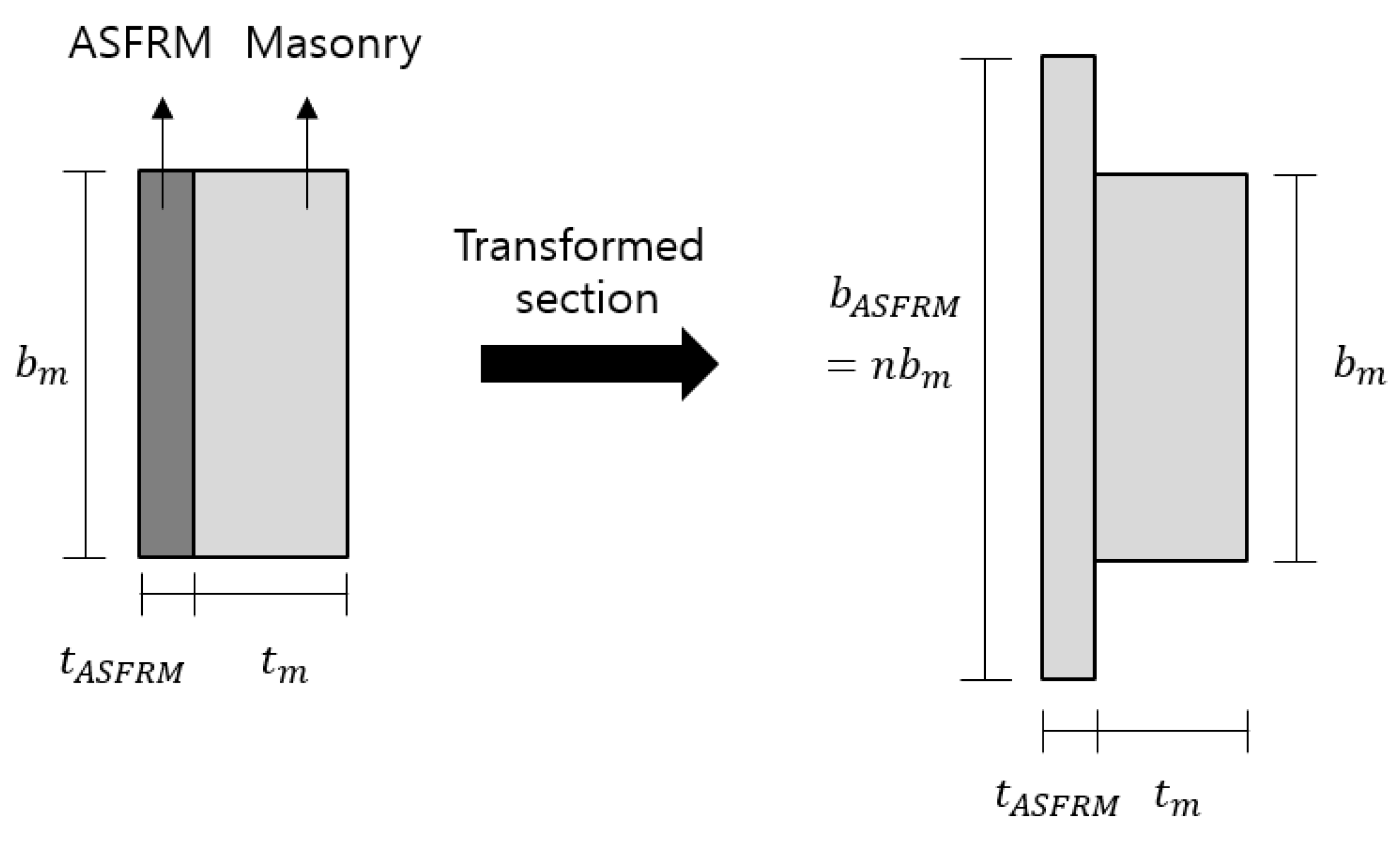 Applsci 11 05974 g012 Applsci 11 05974 g012