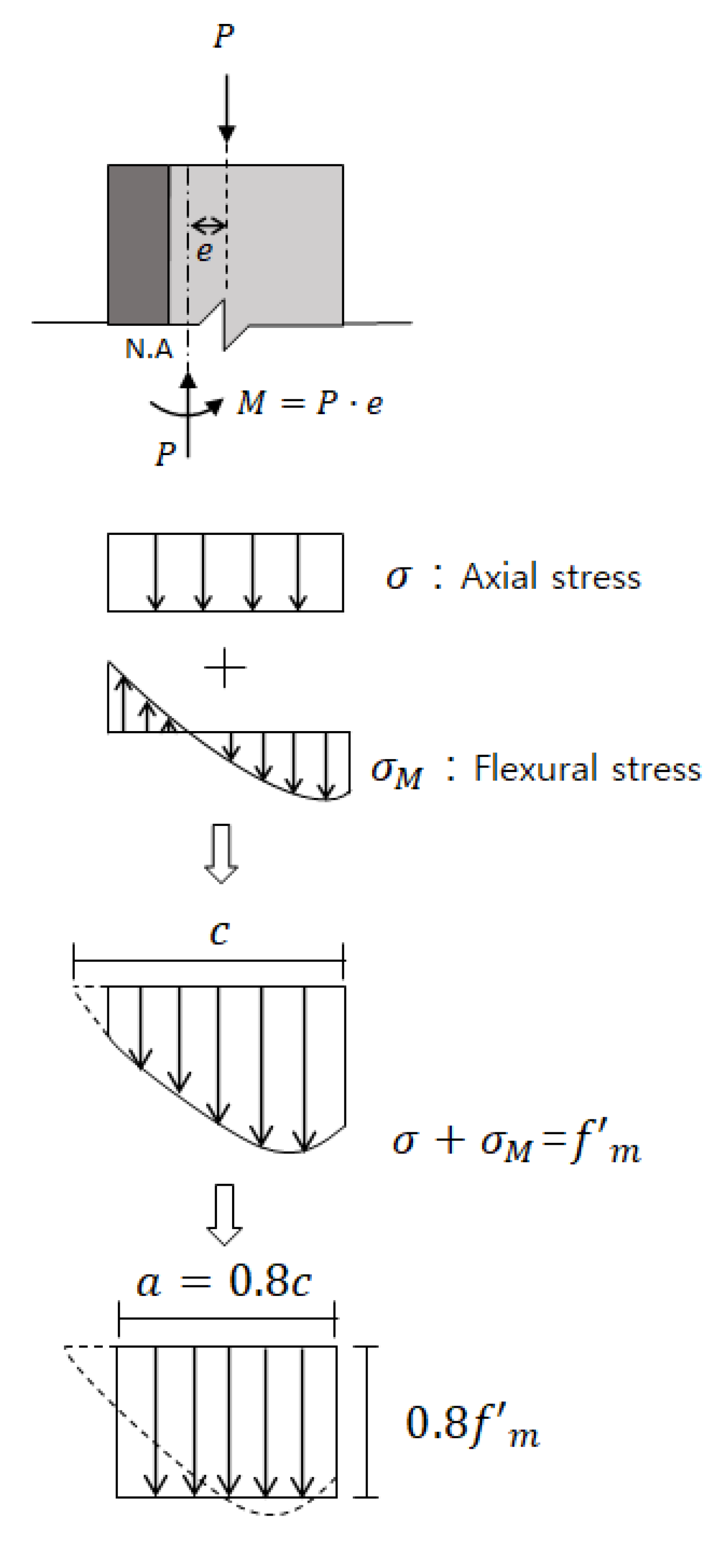 Applsci 11 05974 g013 Applsci 11 05974 g013