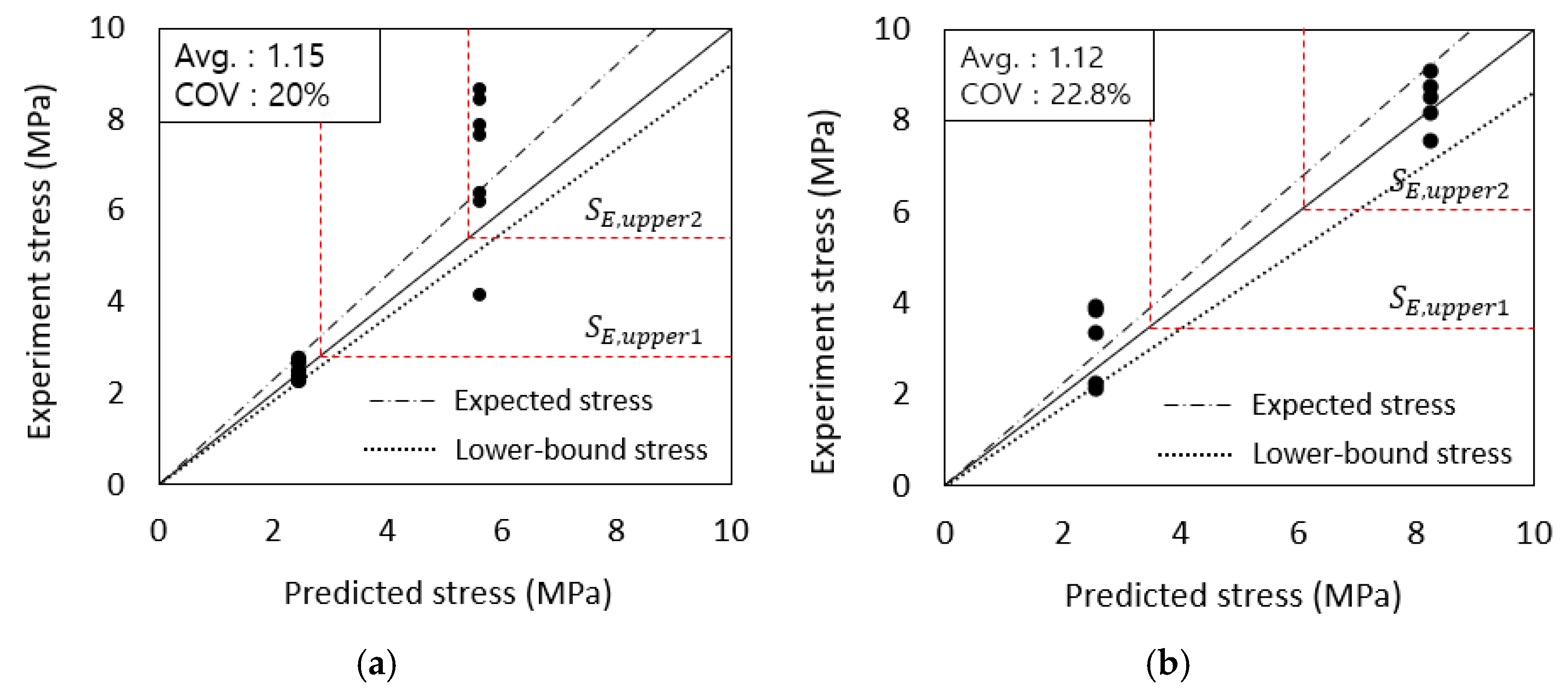 Applsci 11 05974 g018 Applsci 11 05974 g018