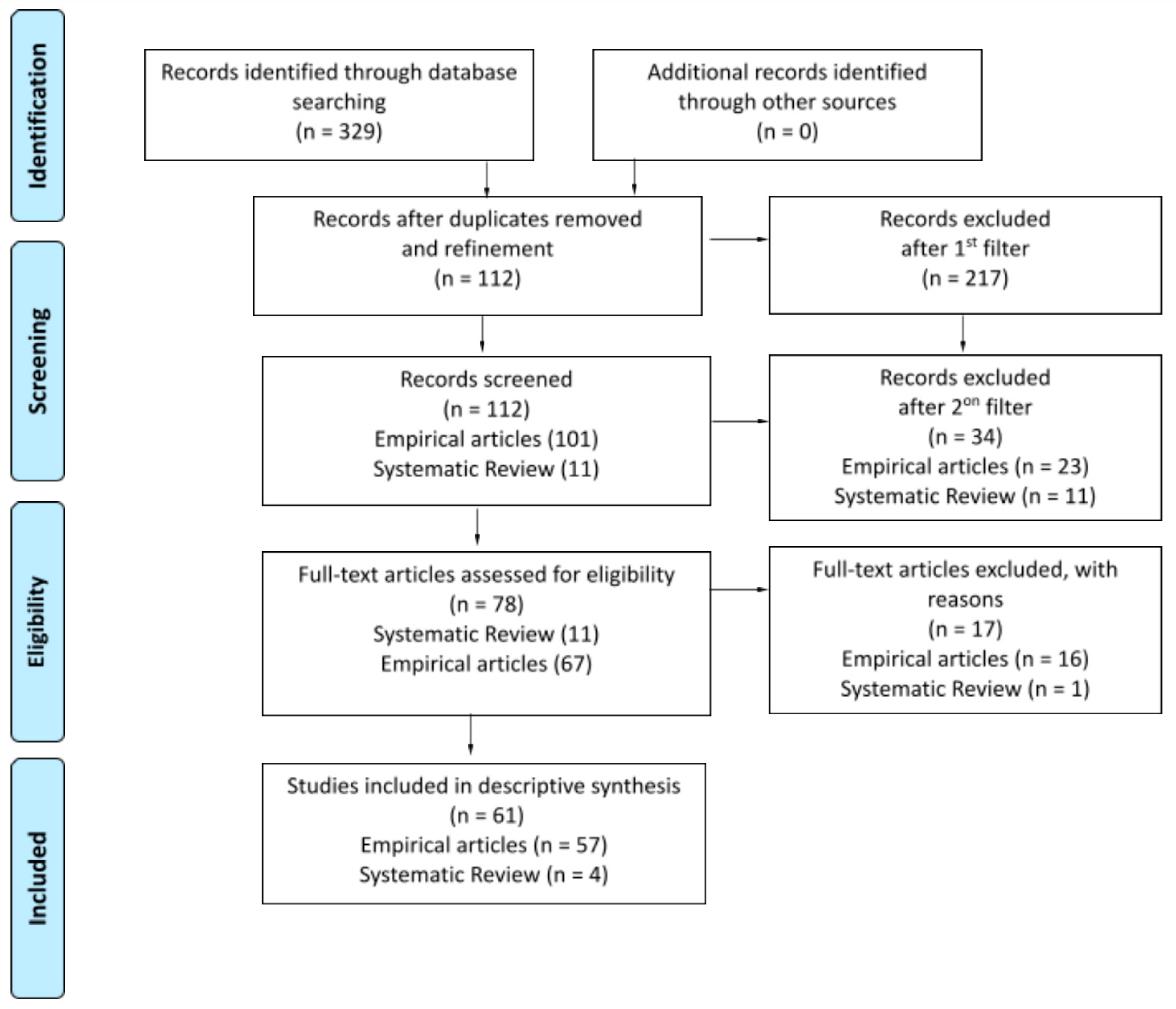 Applsci 11 05976 g001
