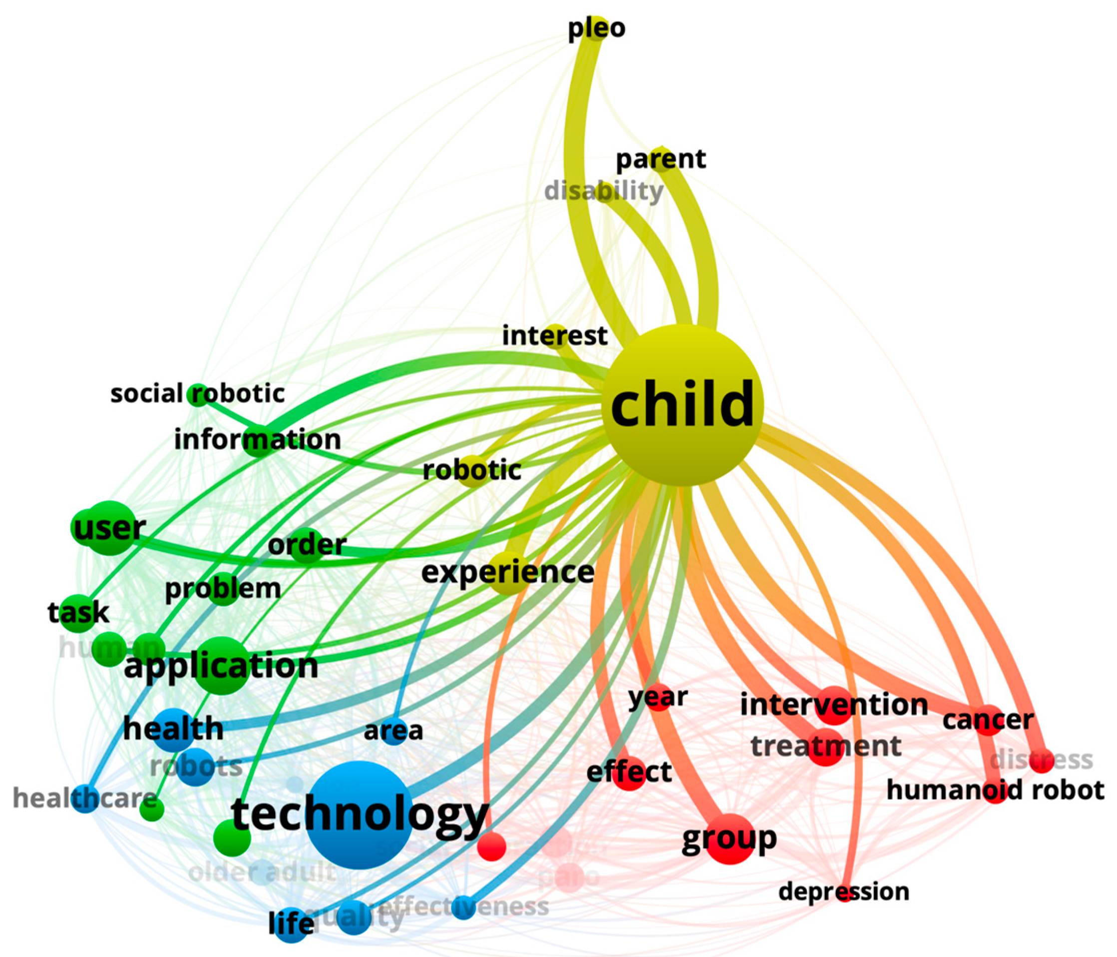 Applsci 11 05976 g003