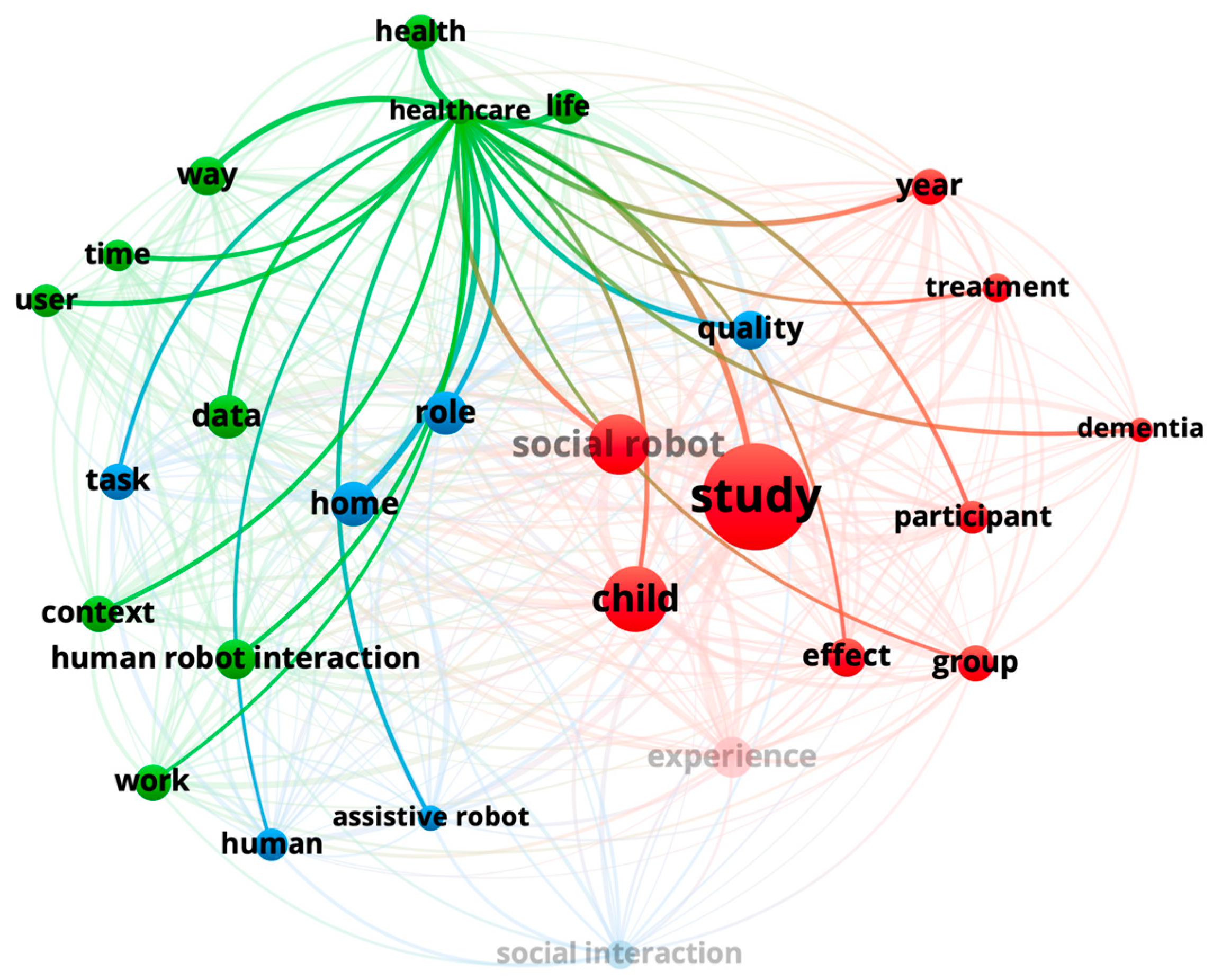 Applsci 11 05976 g005