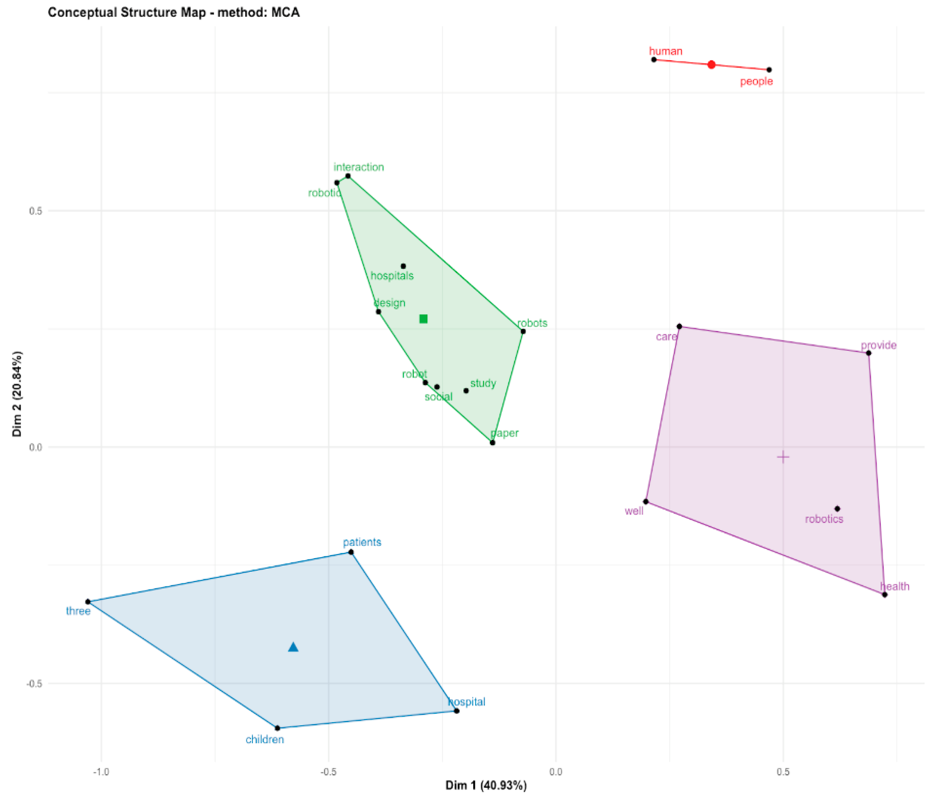 Applsci 11 05976 g006