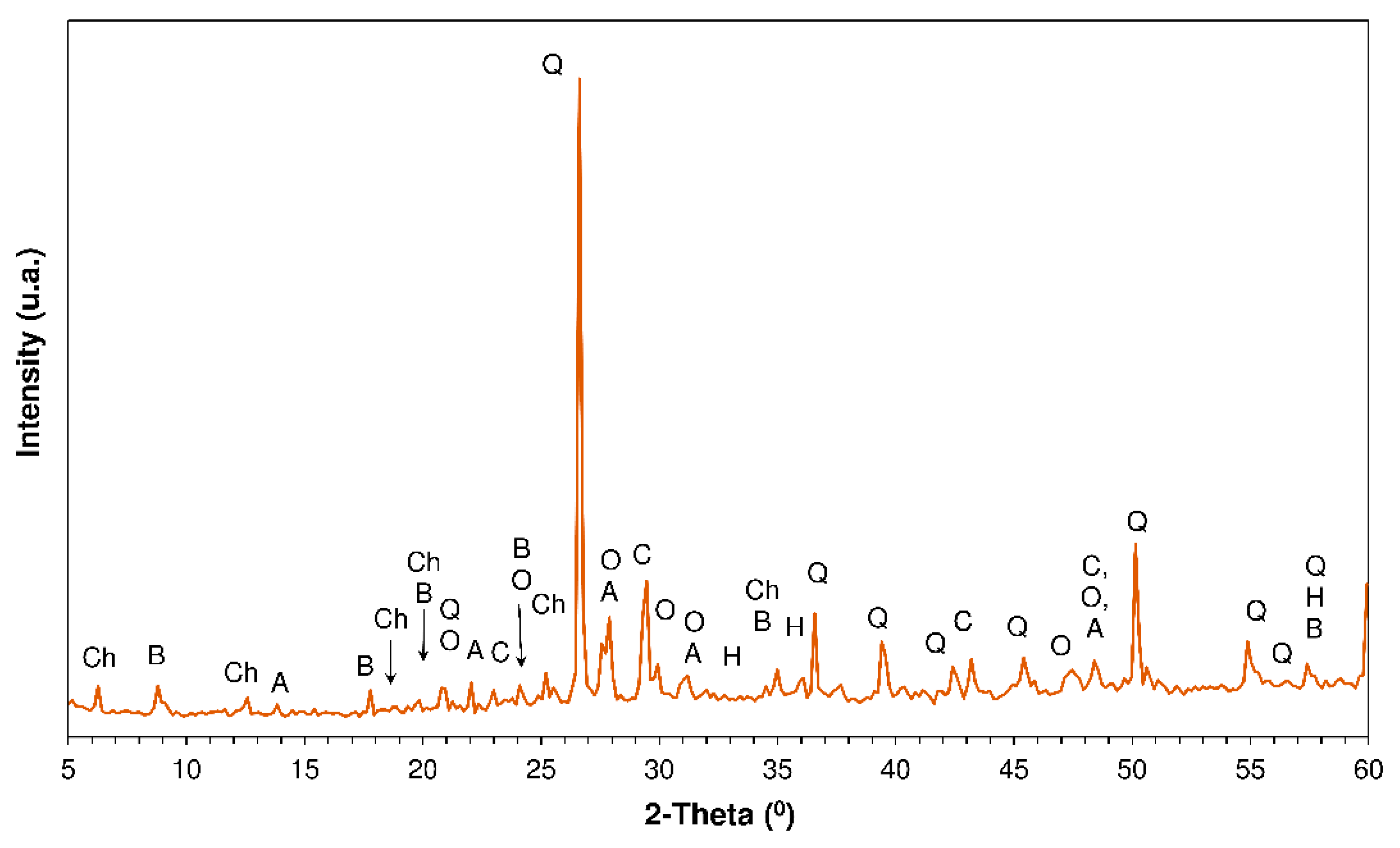 Applsci 11 05977 g001