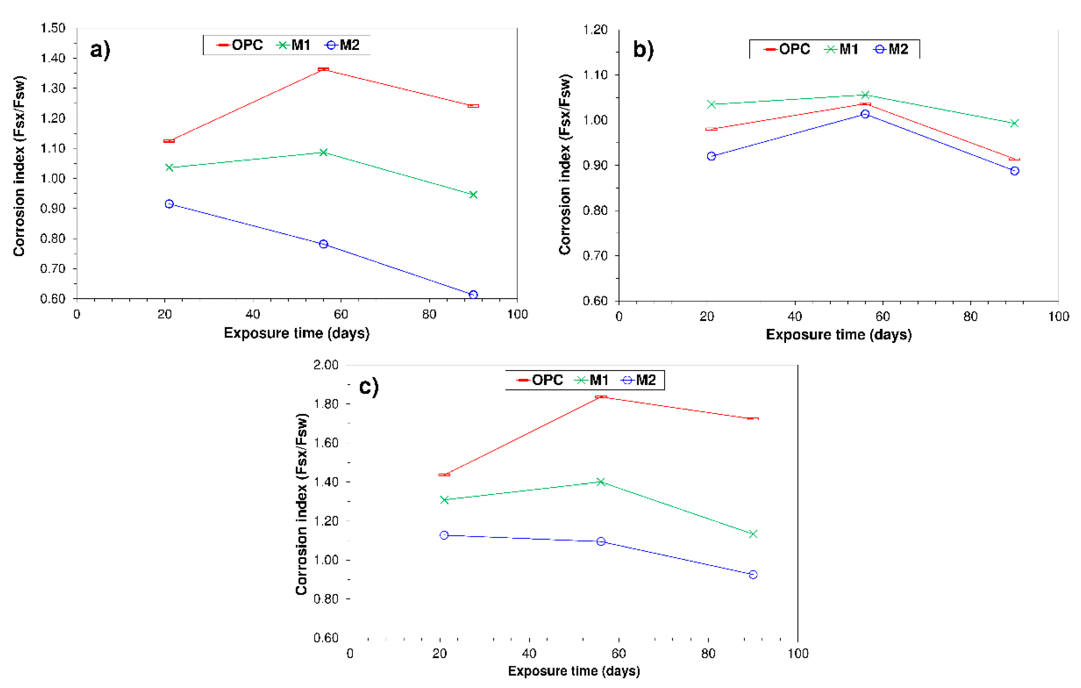 Applsci 11 05977 g003