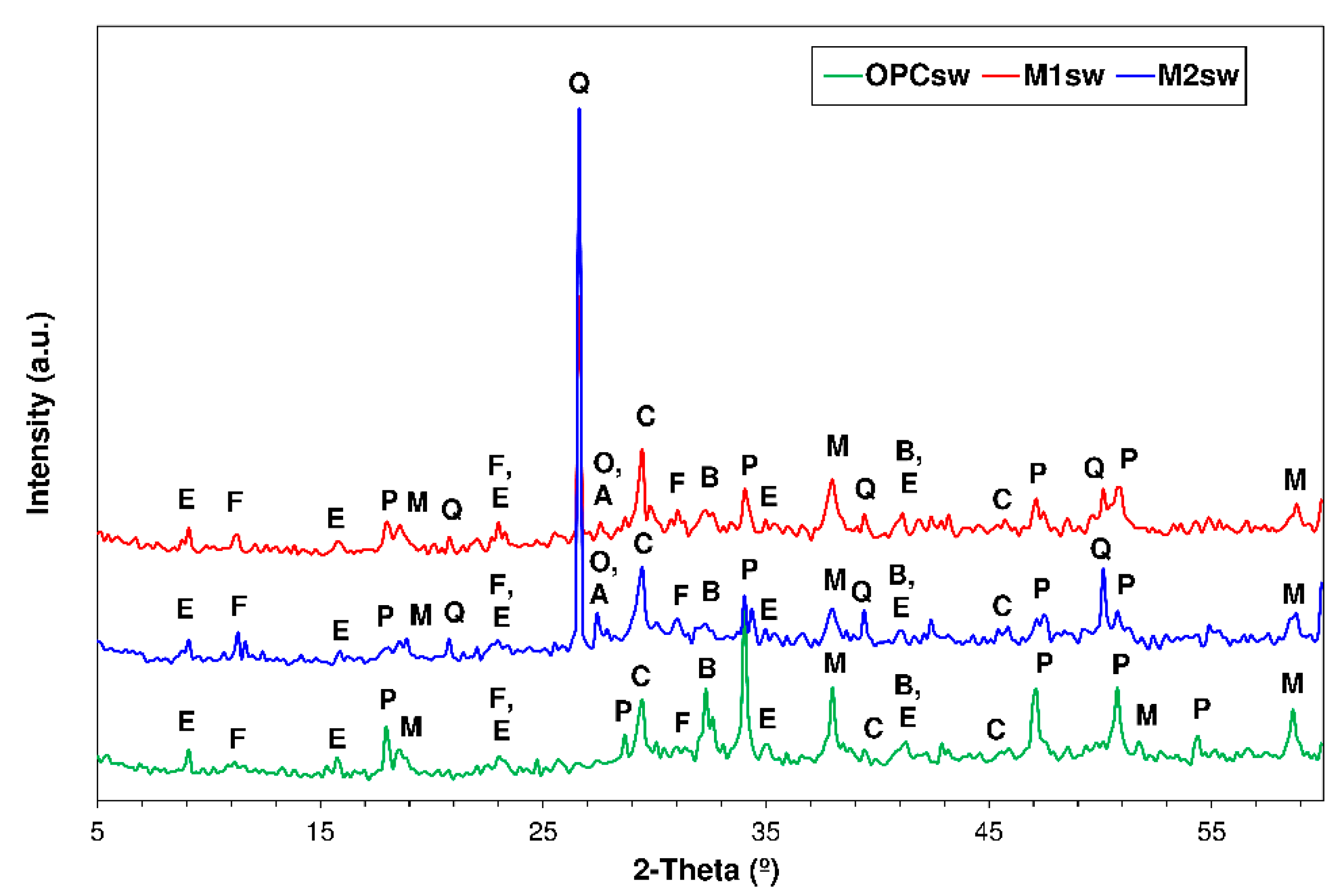 Applsci 11 05977 g005