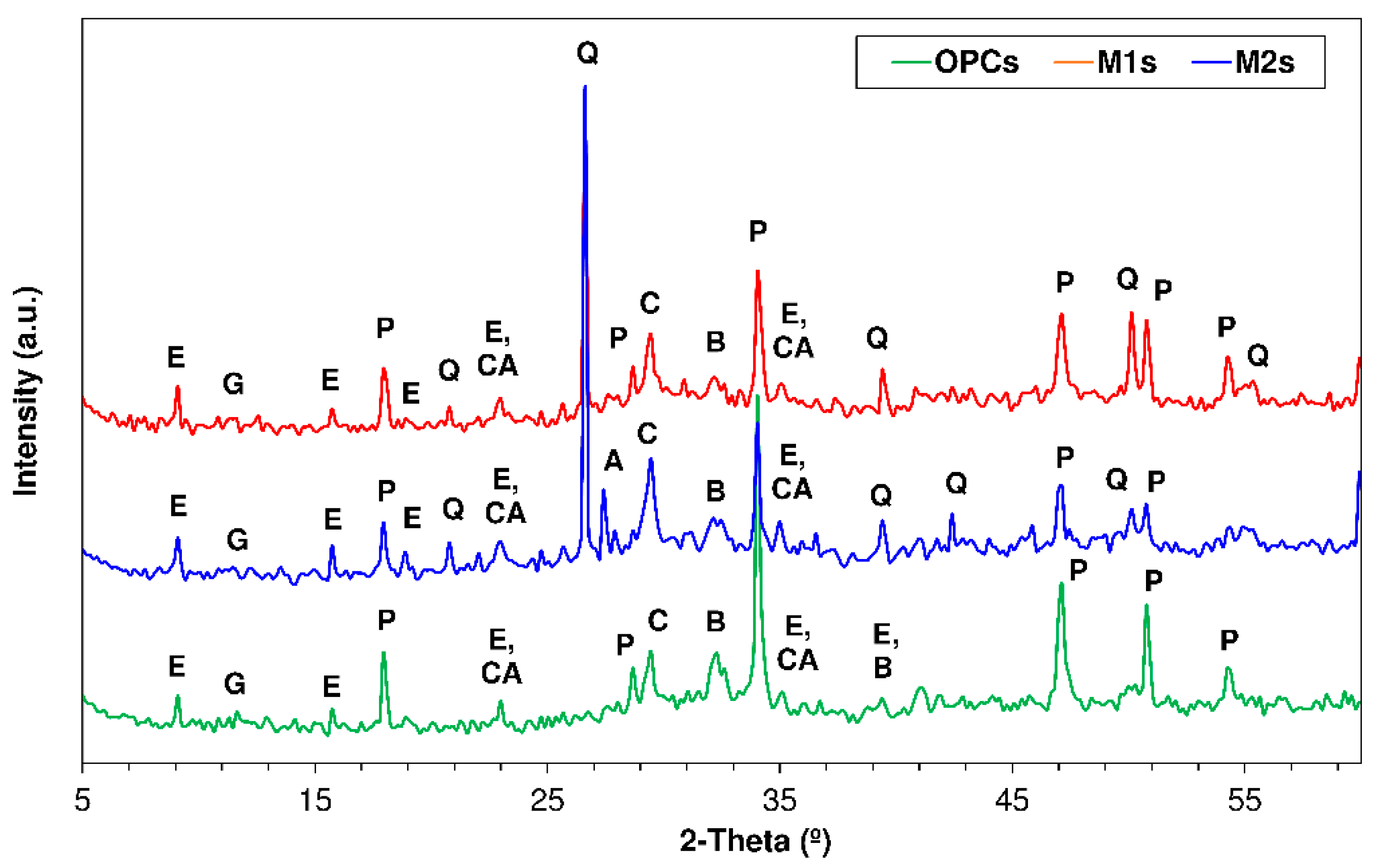 Applsci 11 05977 g007