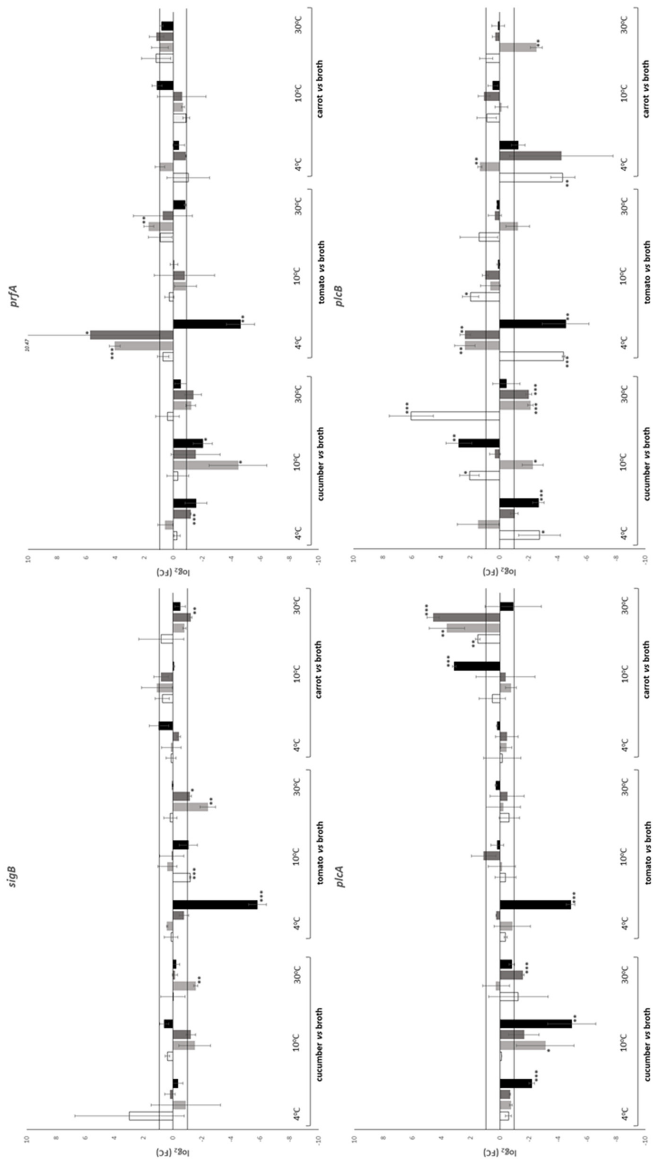 Applsci 11 05983 g001a