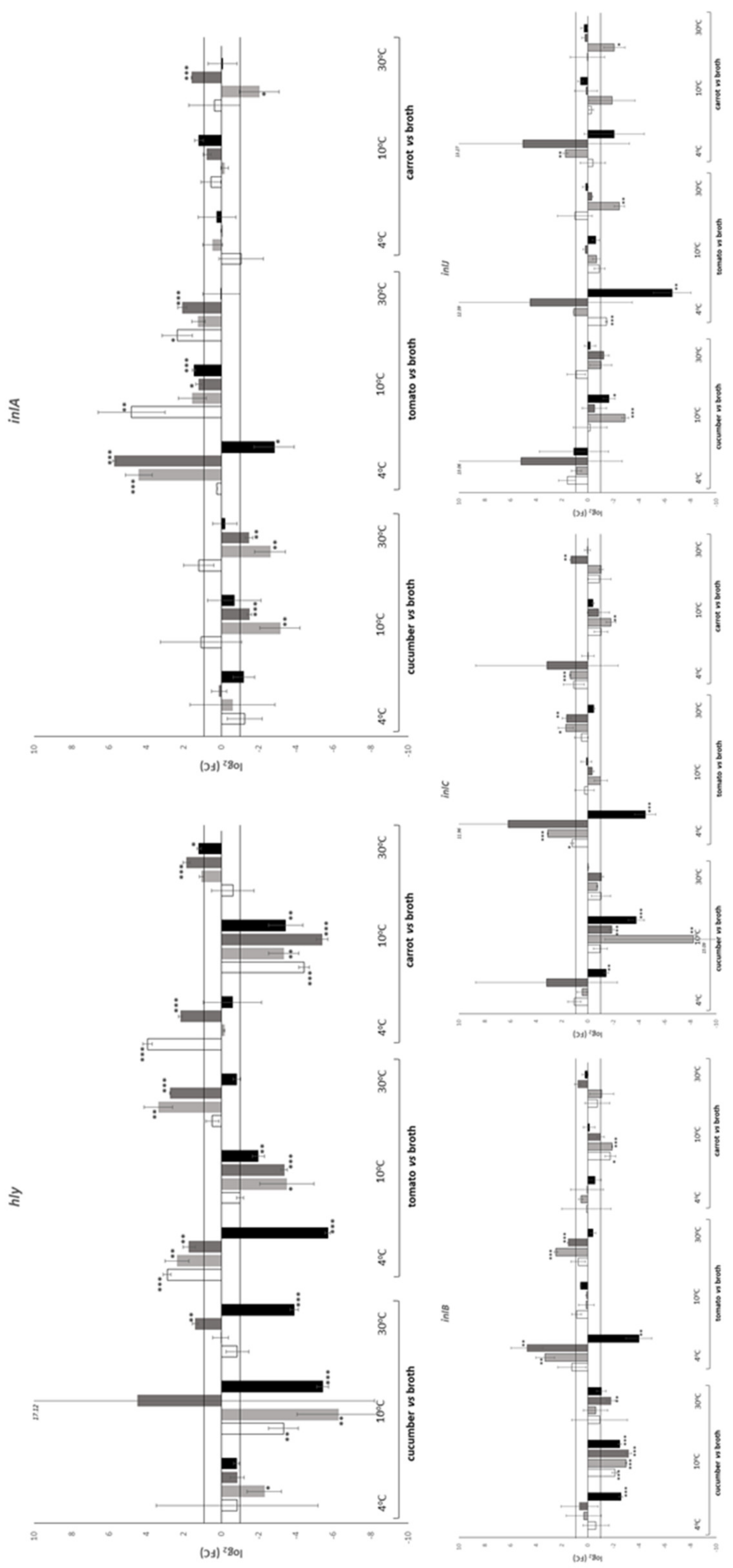 Applsci 11 05983 g001b