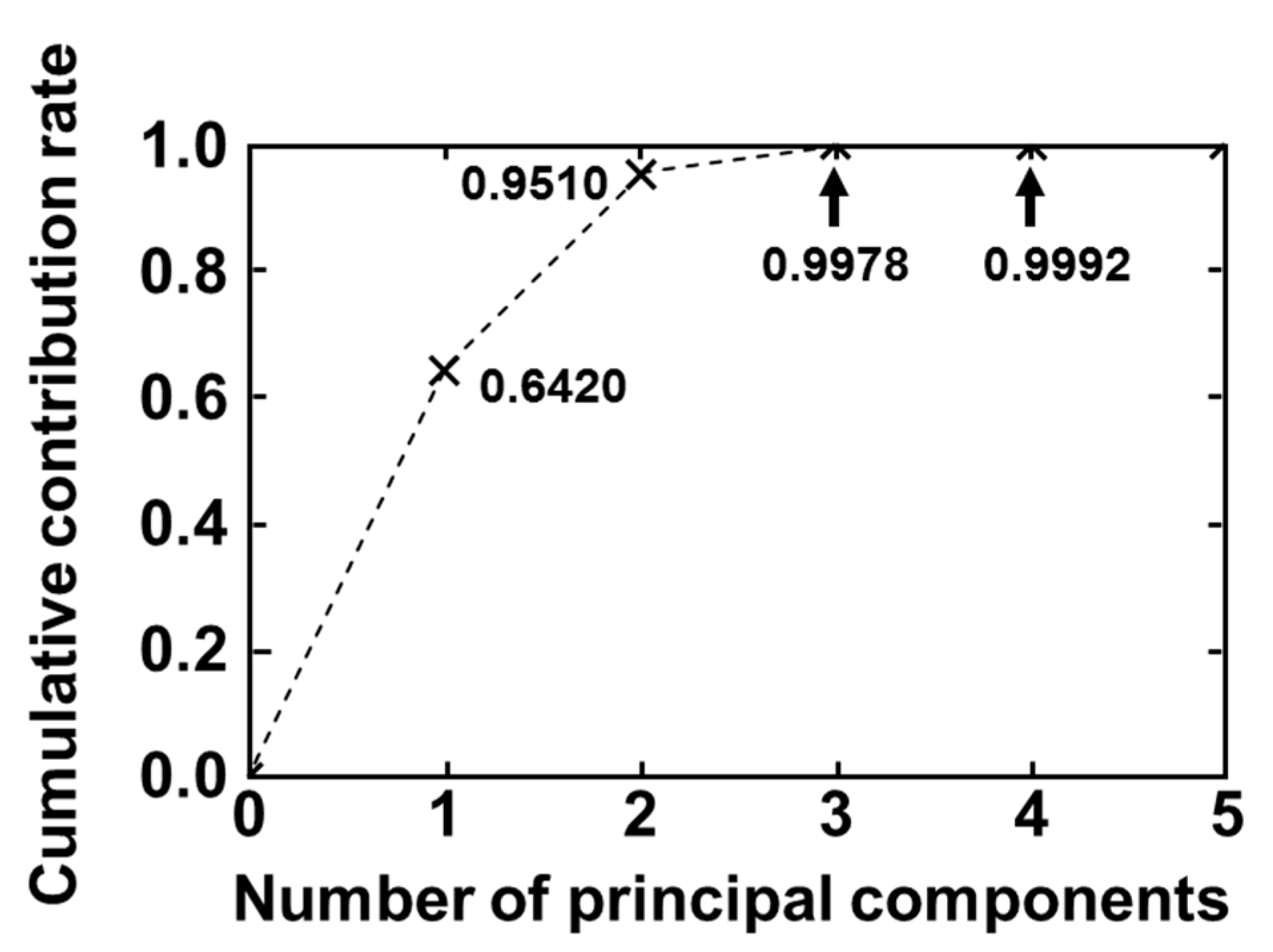 Applsci 11 05988 g003 Applsci 11 05988 g003