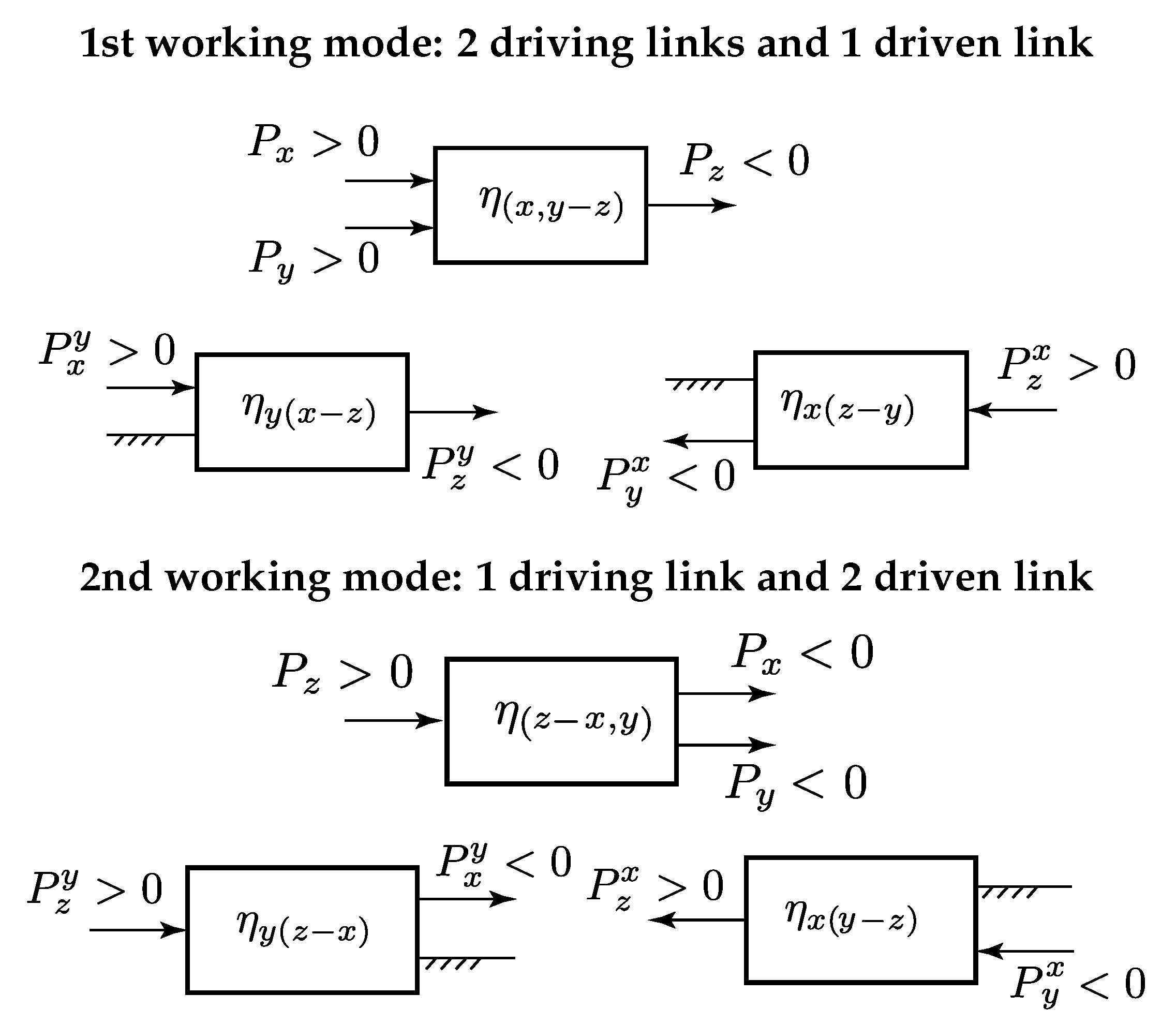 Applsci 11 05991 g003