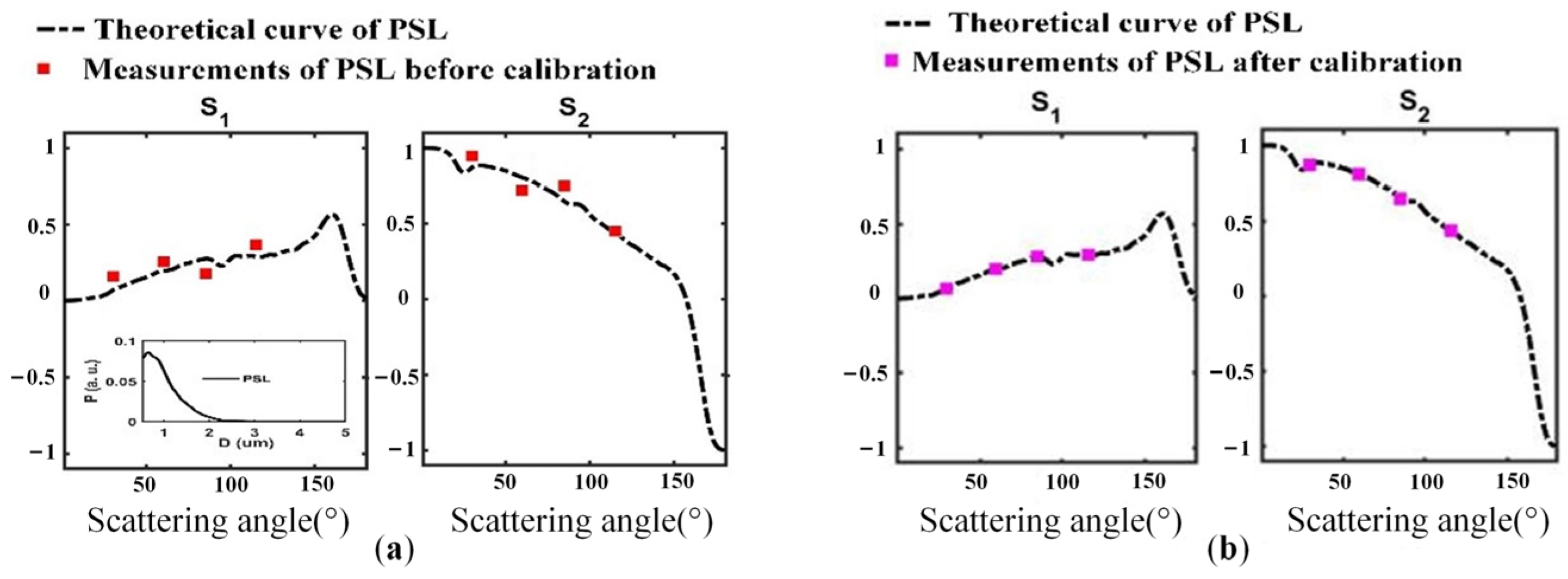 Applsci 11 05992 g003