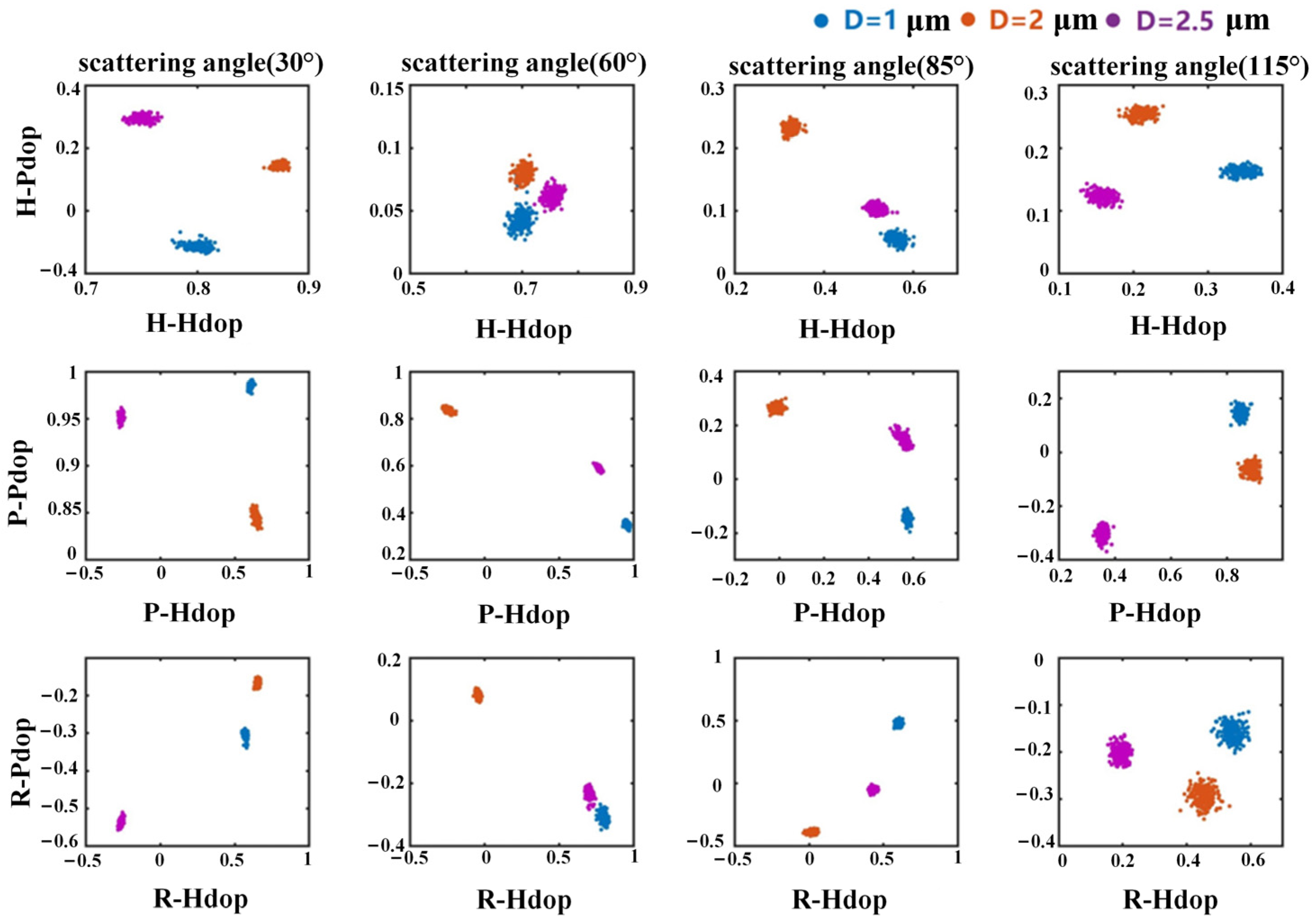 Applsci 11 05992 g005