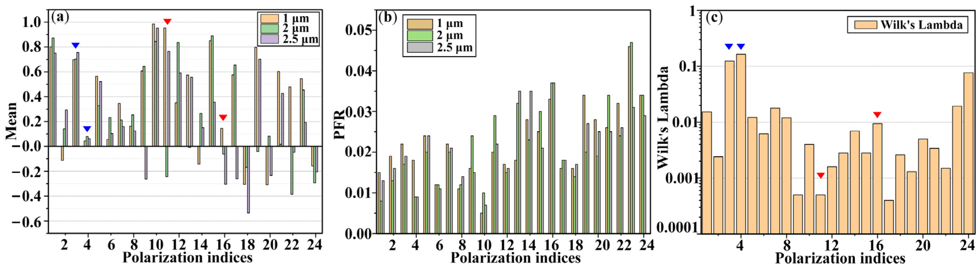 Applsci 11 05992 g006