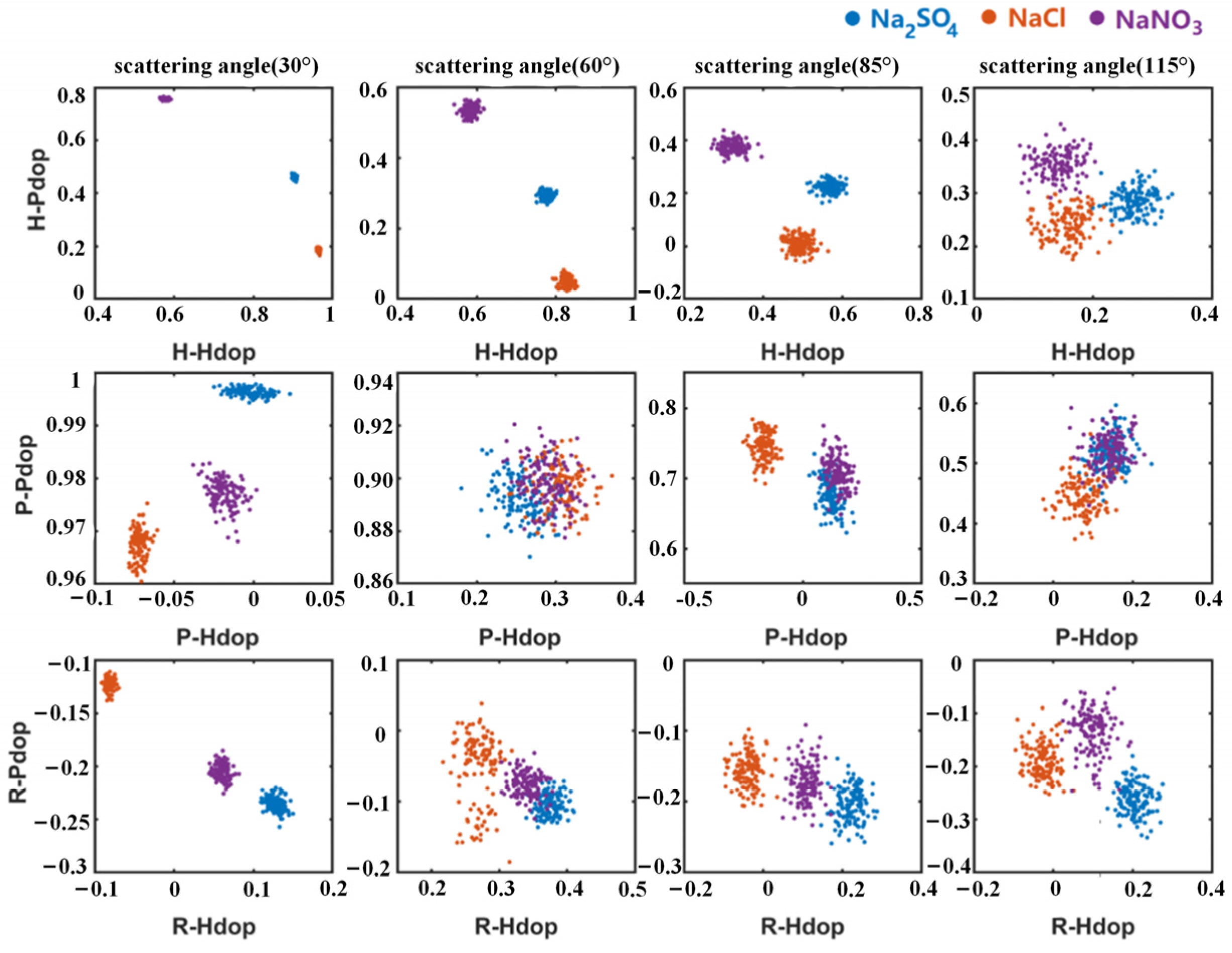 Applsci 11 05992 g007