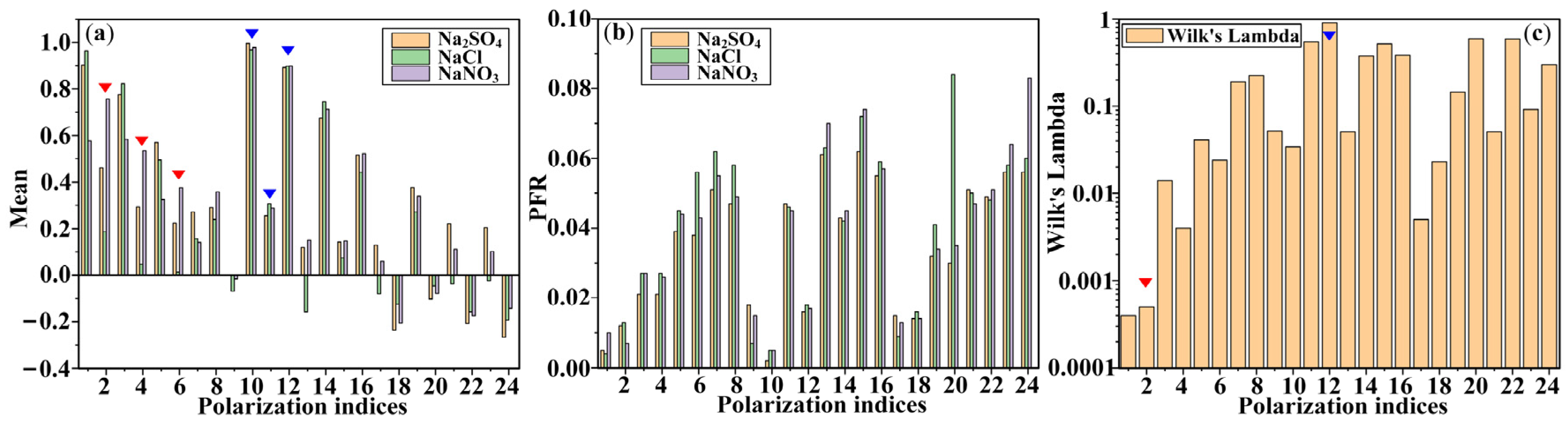 Applsci 11 05992 g008