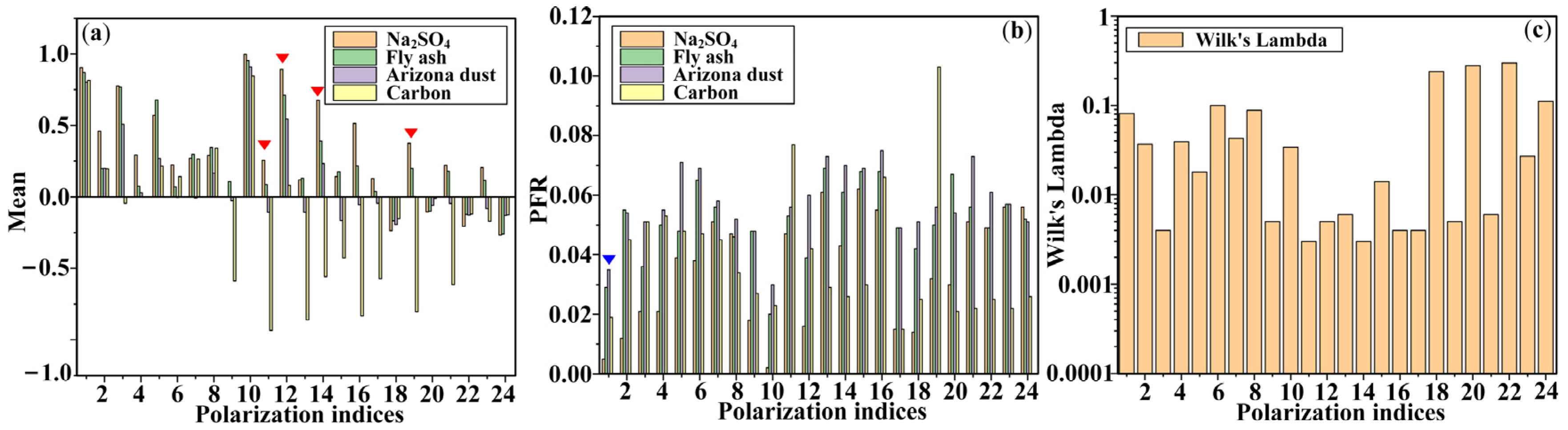 Applsci 11 05992 g010