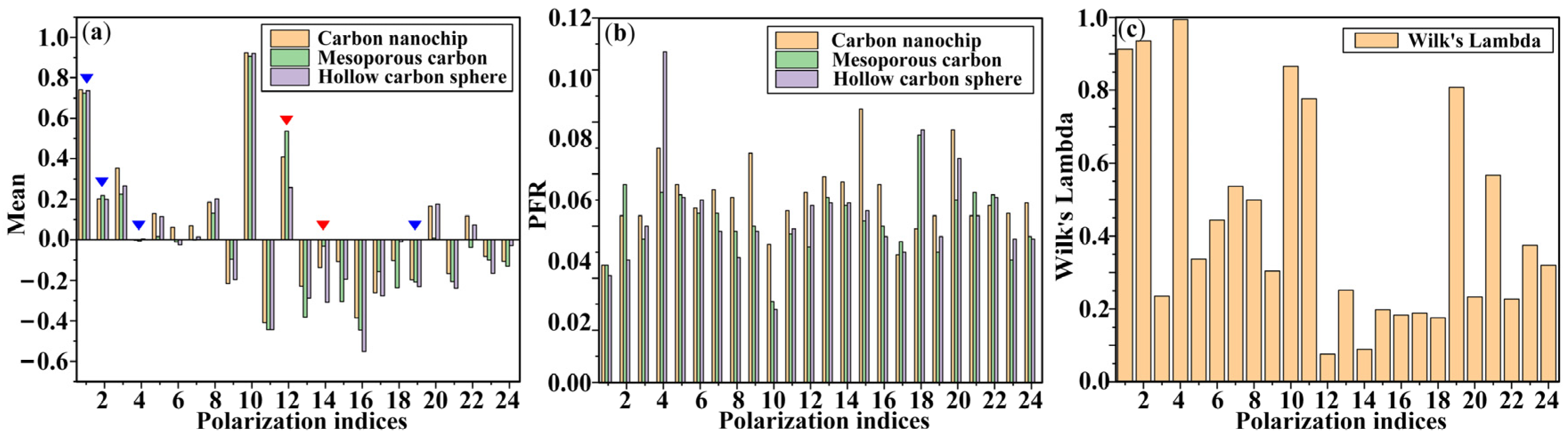 Applsci 11 05992 g012