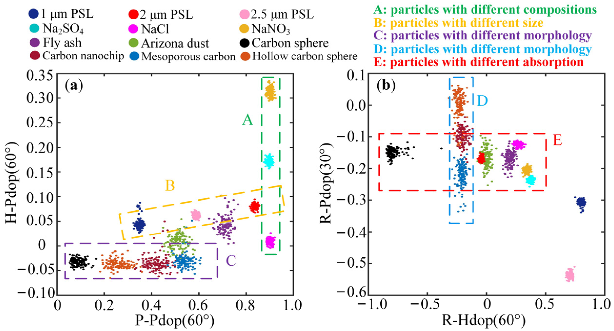 Applsci 11 05992 g013