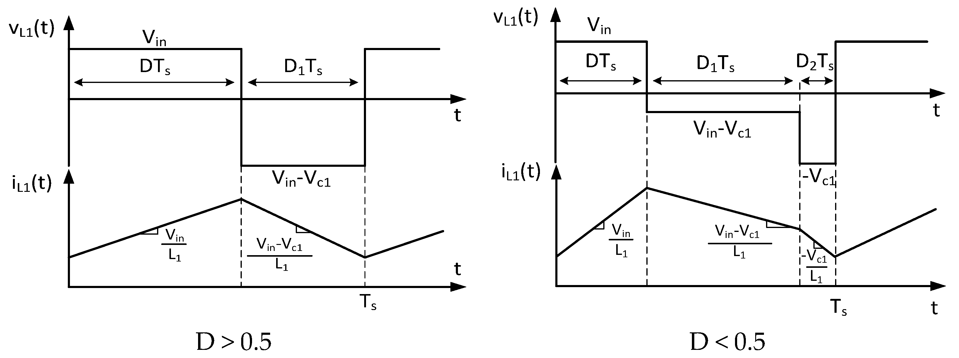 Applsci 11 05993 g004 Applsci 11 05993 g004