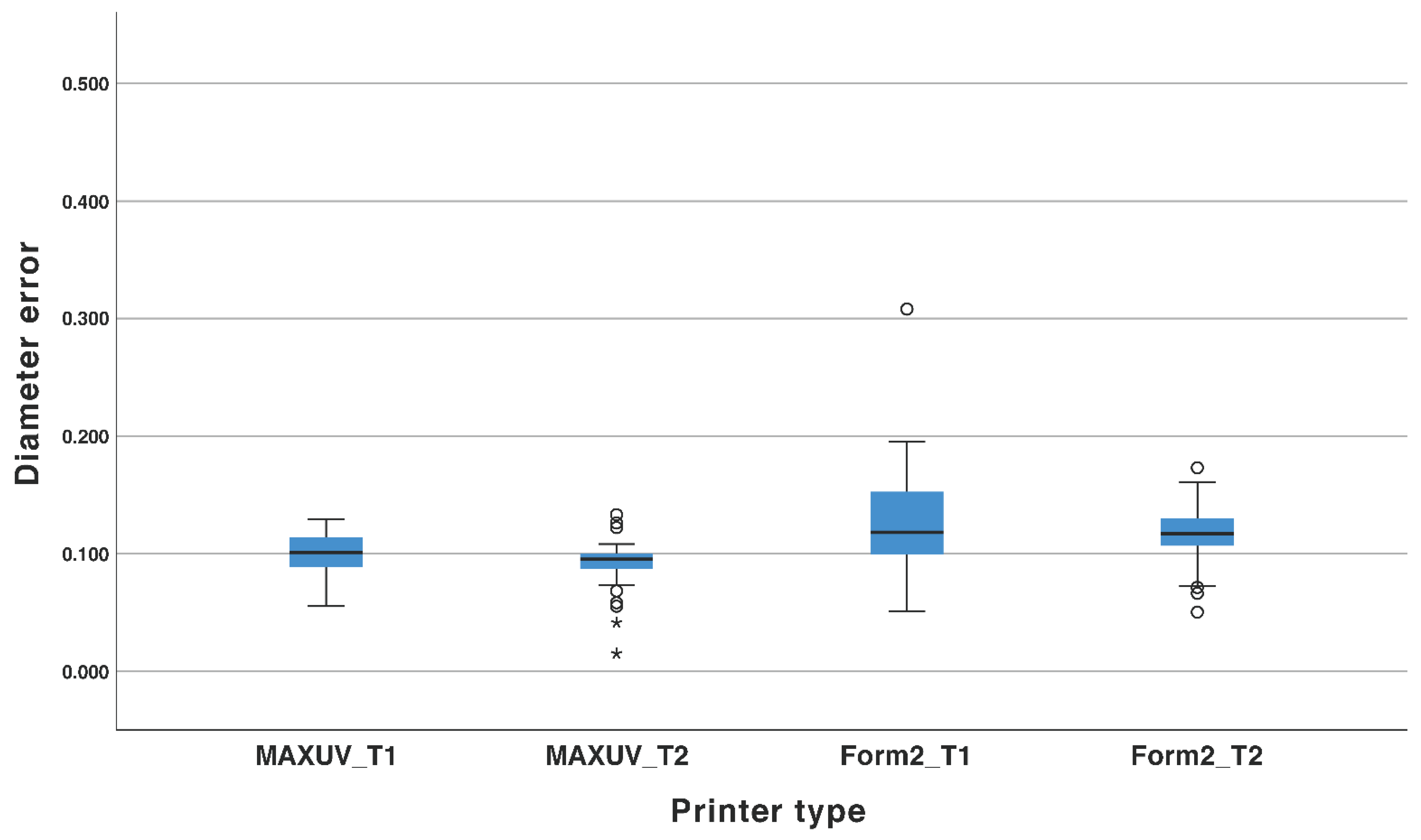 Applsci 11 05994 g002
