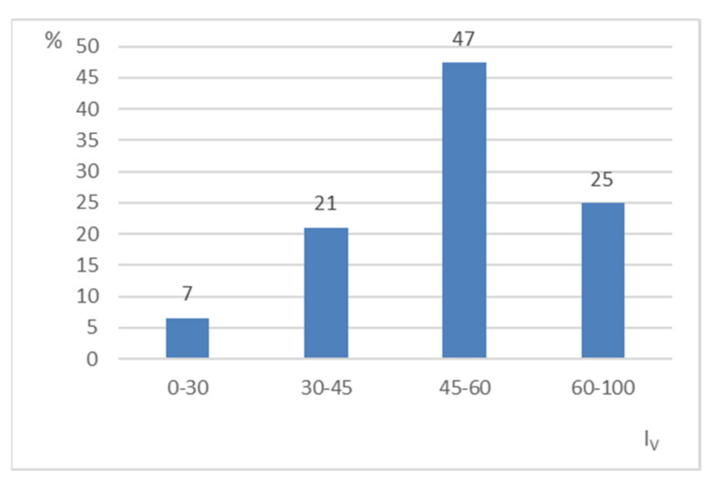 Applsci 11 05997 g008