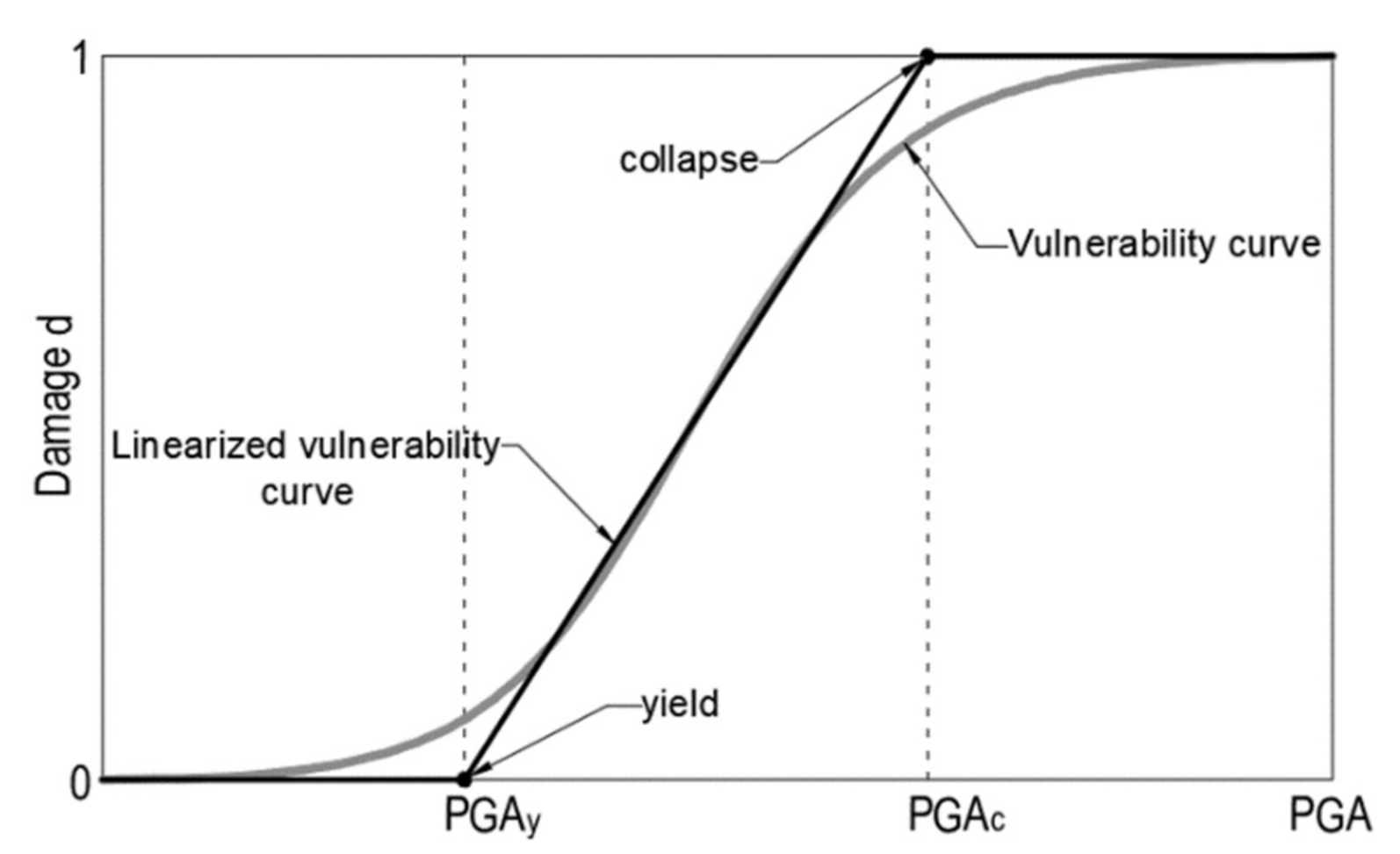 Applsci 11 05997 g010