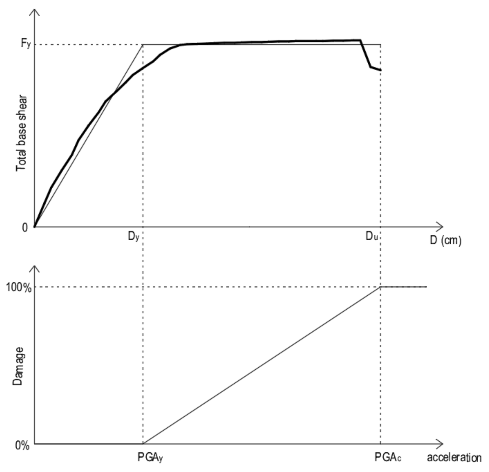 Applsci 11 05997 g011