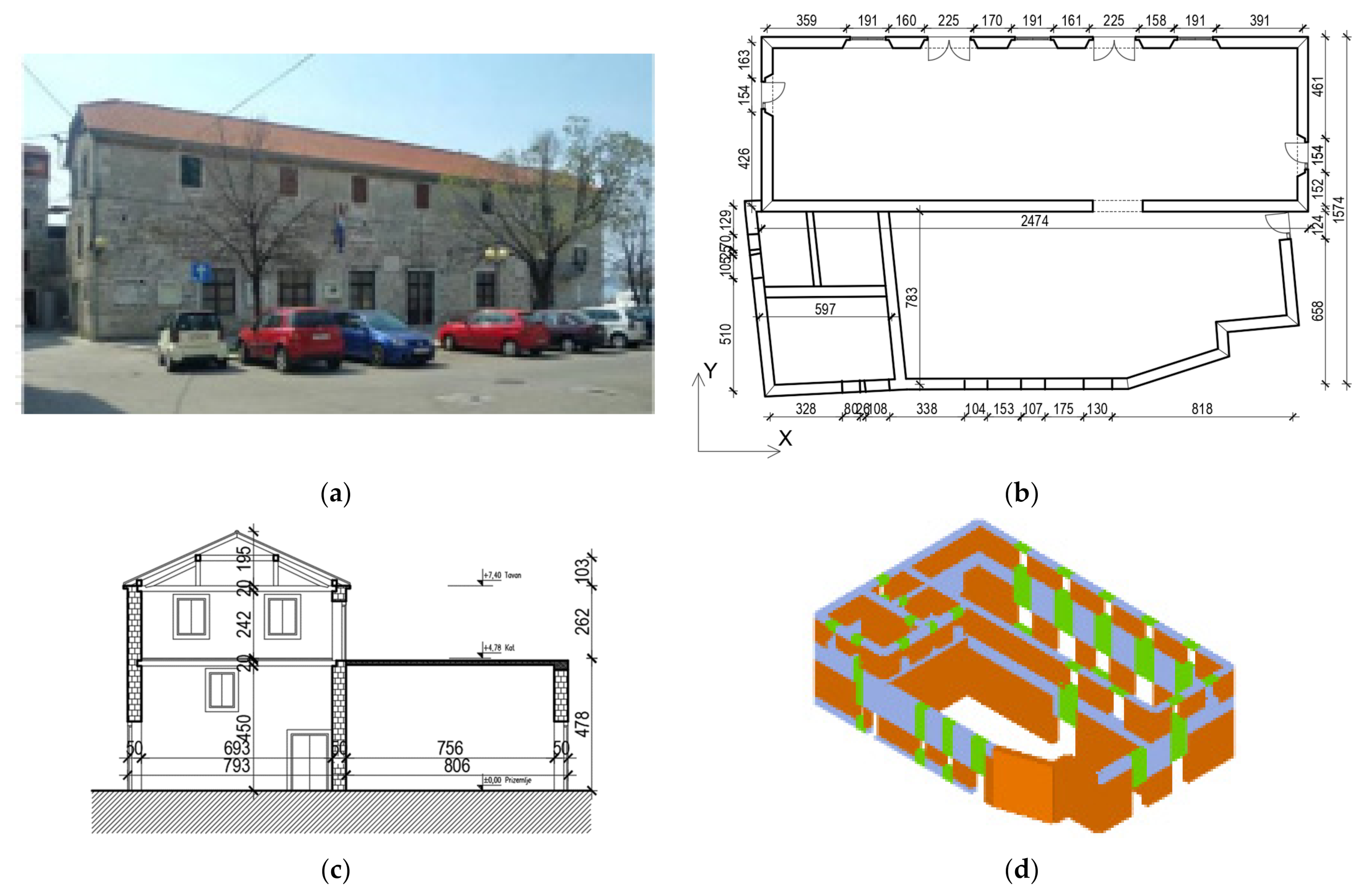 Applsci 11 05997 g012