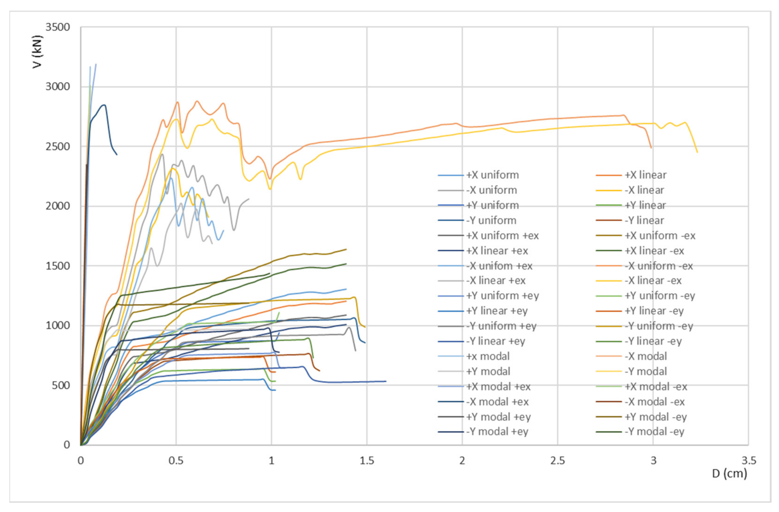 Applsci 11 05997 g013
