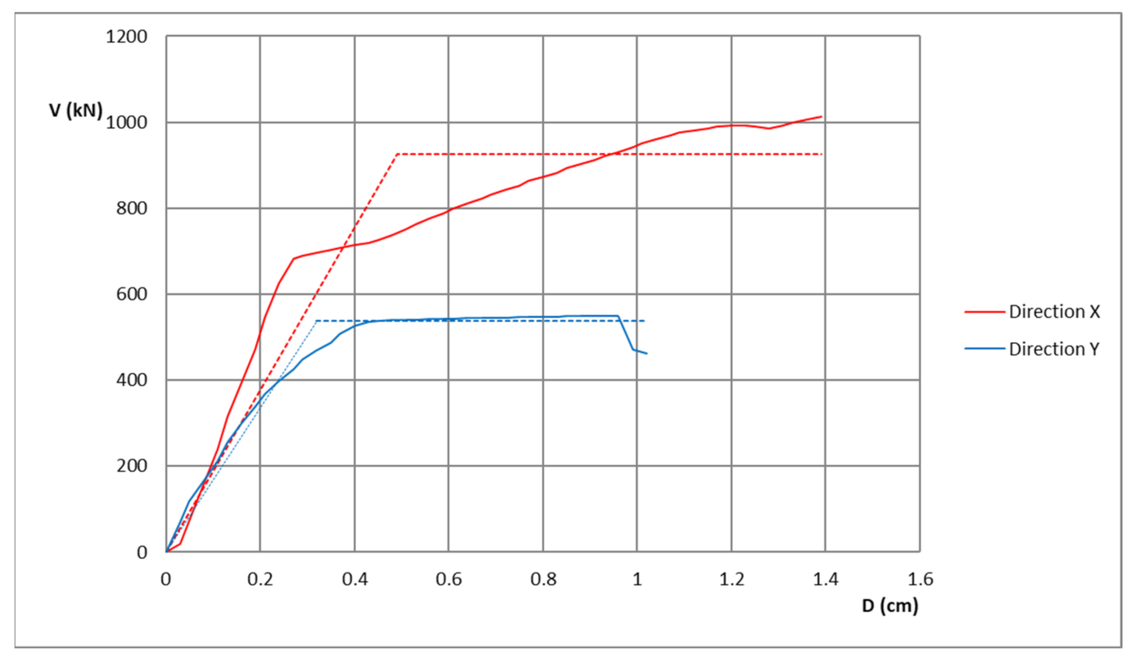 Applsci 11 05997 g014