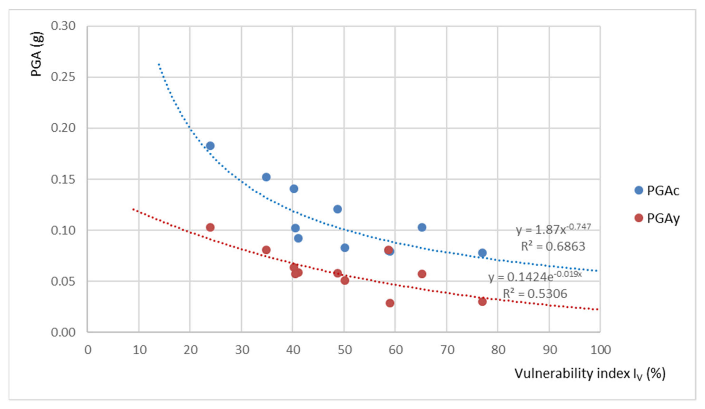Applsci 11 05997 g016