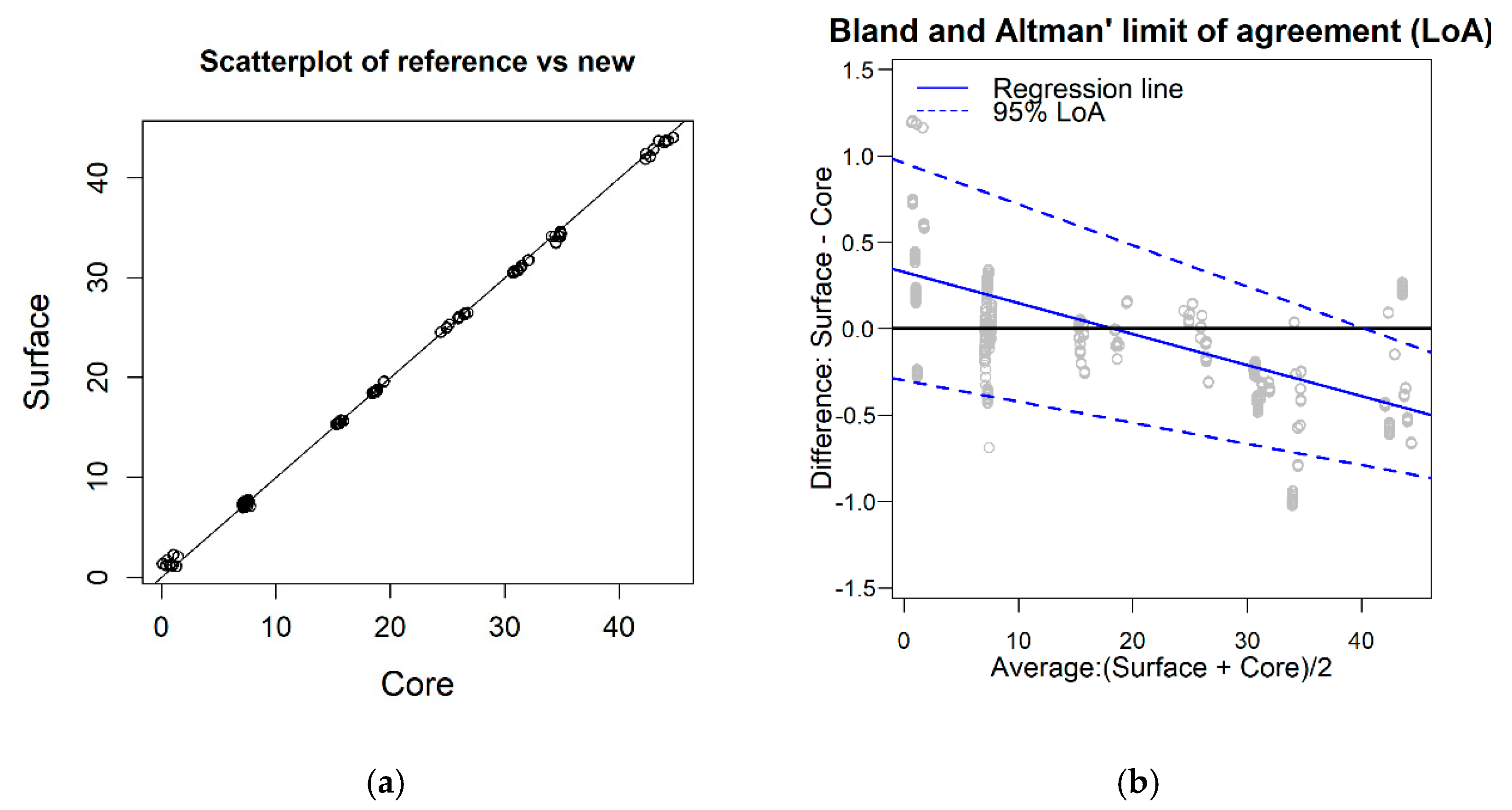 Applsci 11 06003 g005