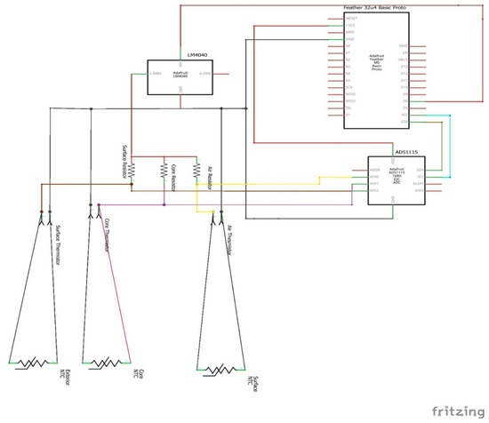 Applsci 11 06003 g0a1 550
