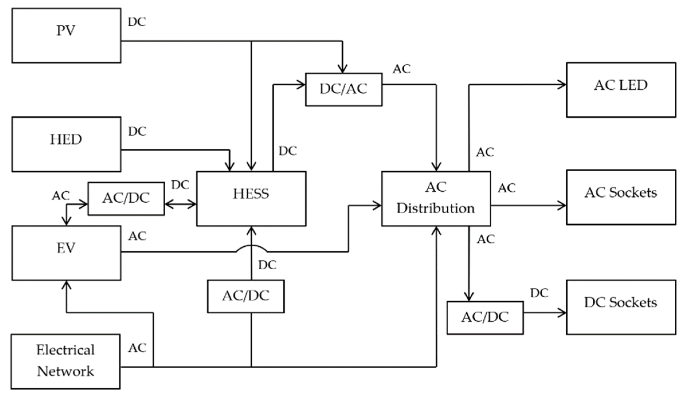 Applsci 11 06005 g009
