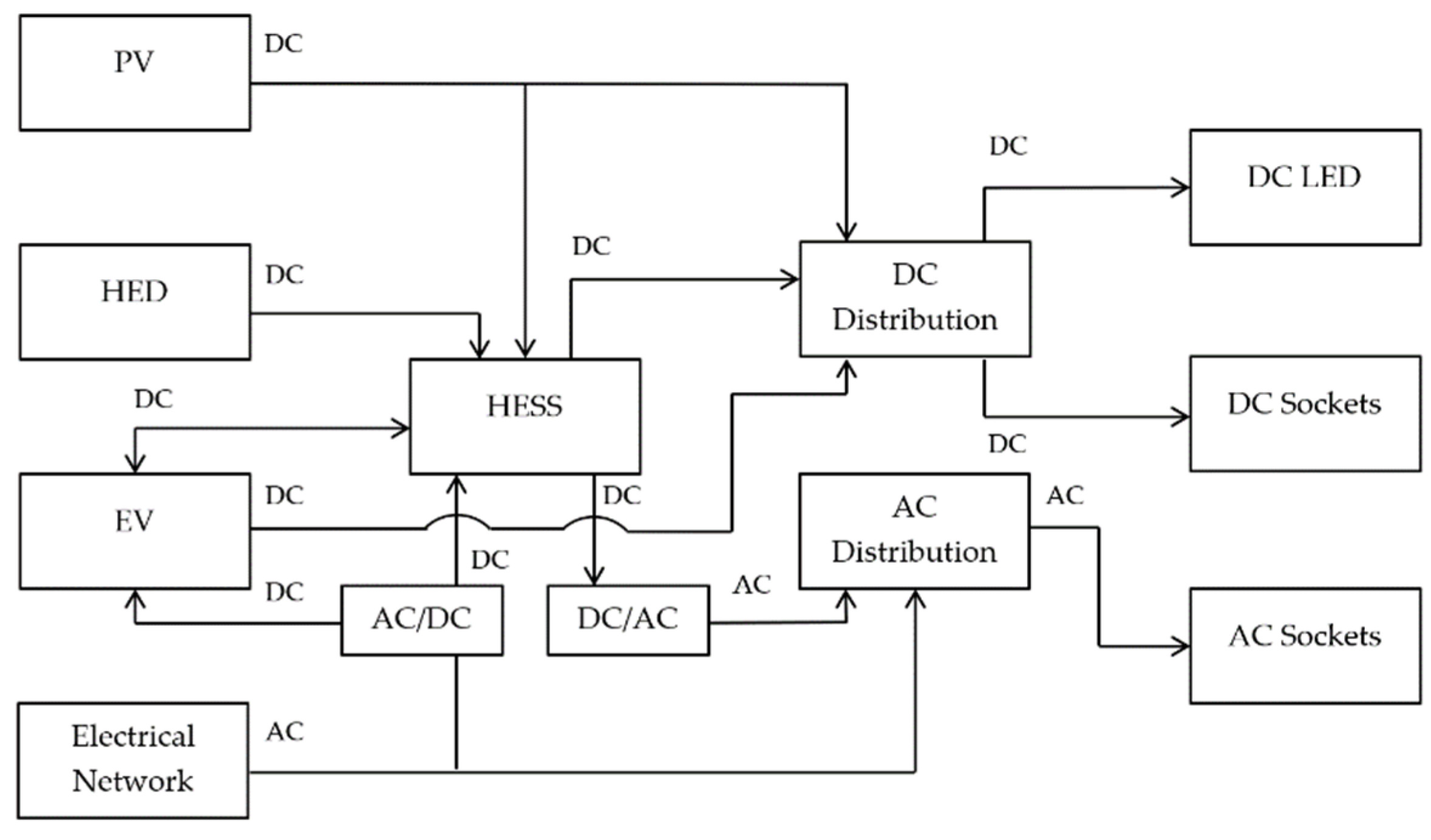 Applsci 11 06005 g010