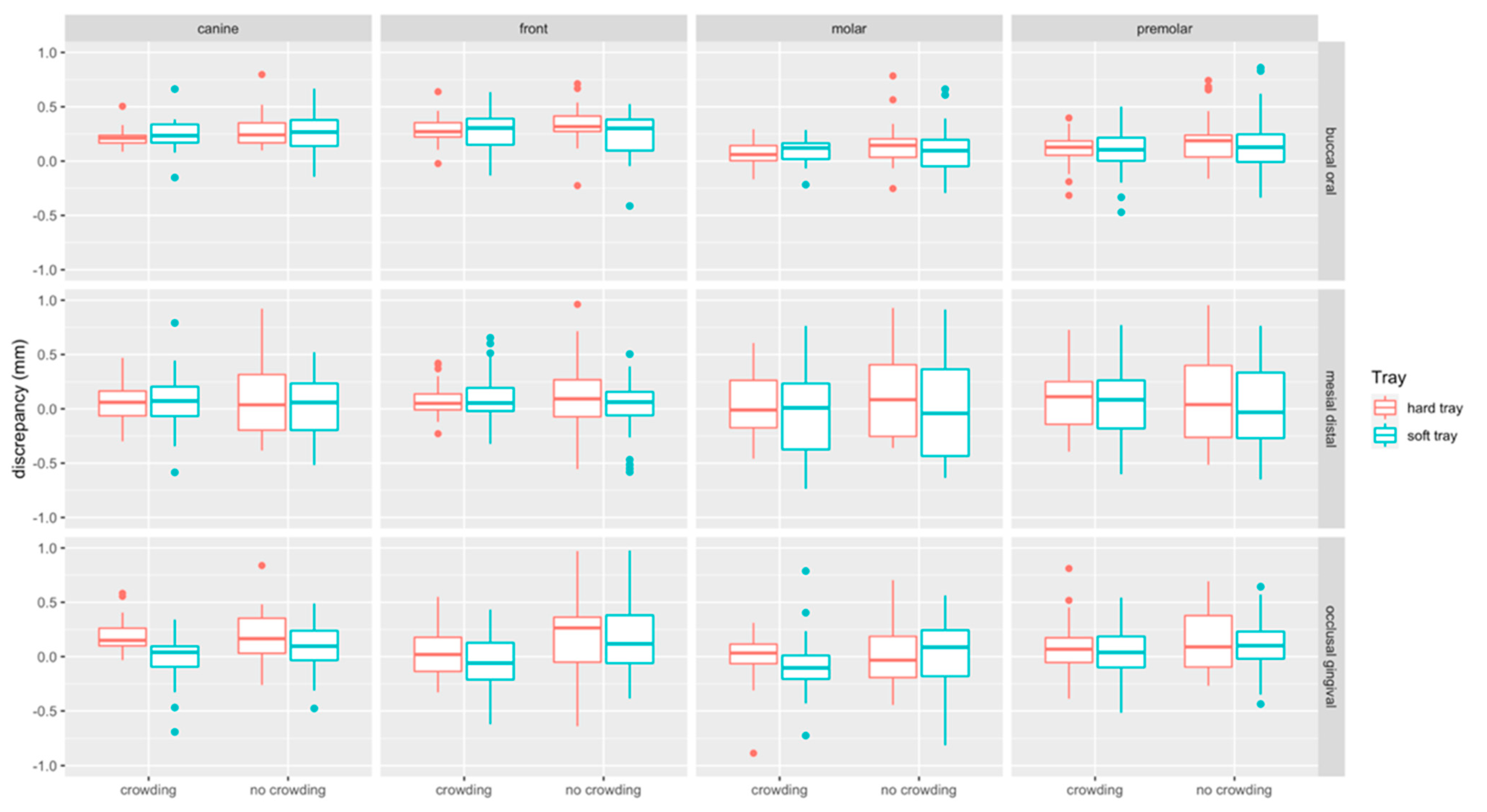 Applsci 11 06013 g007
