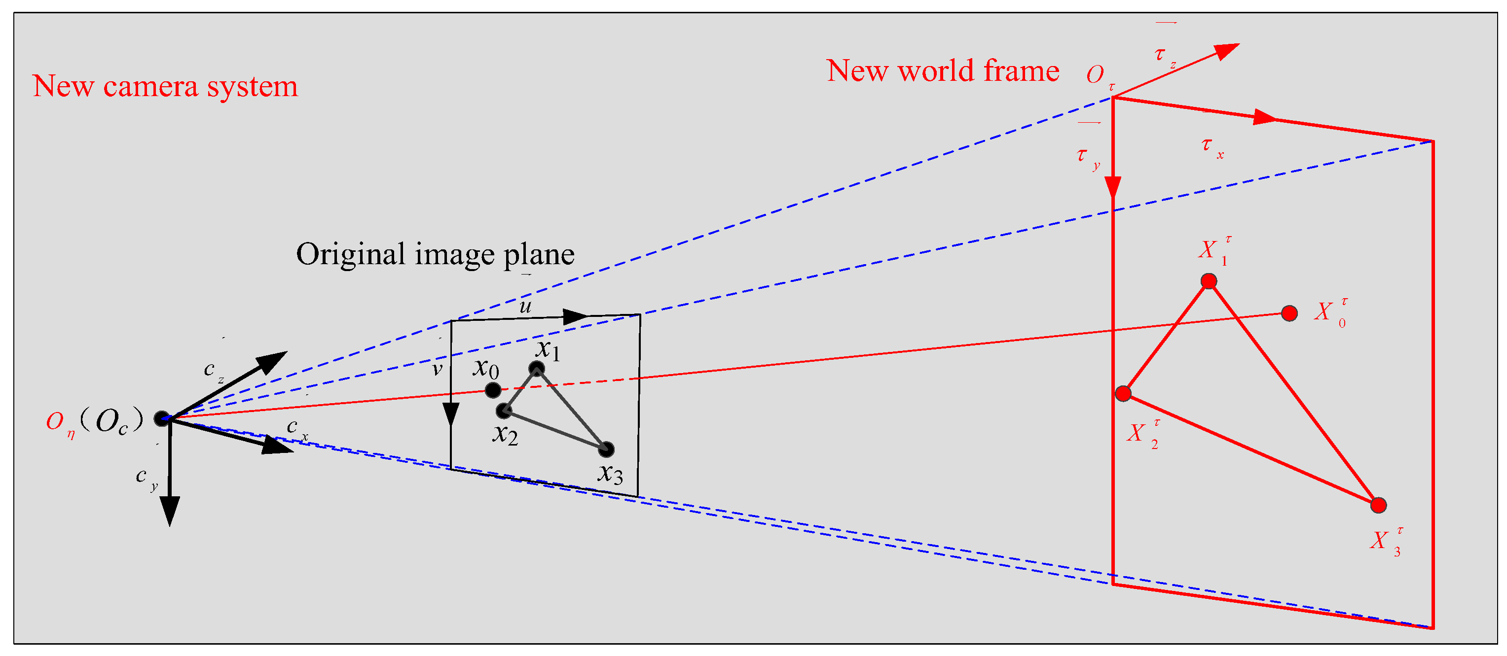 Applsci 11 06014 g004