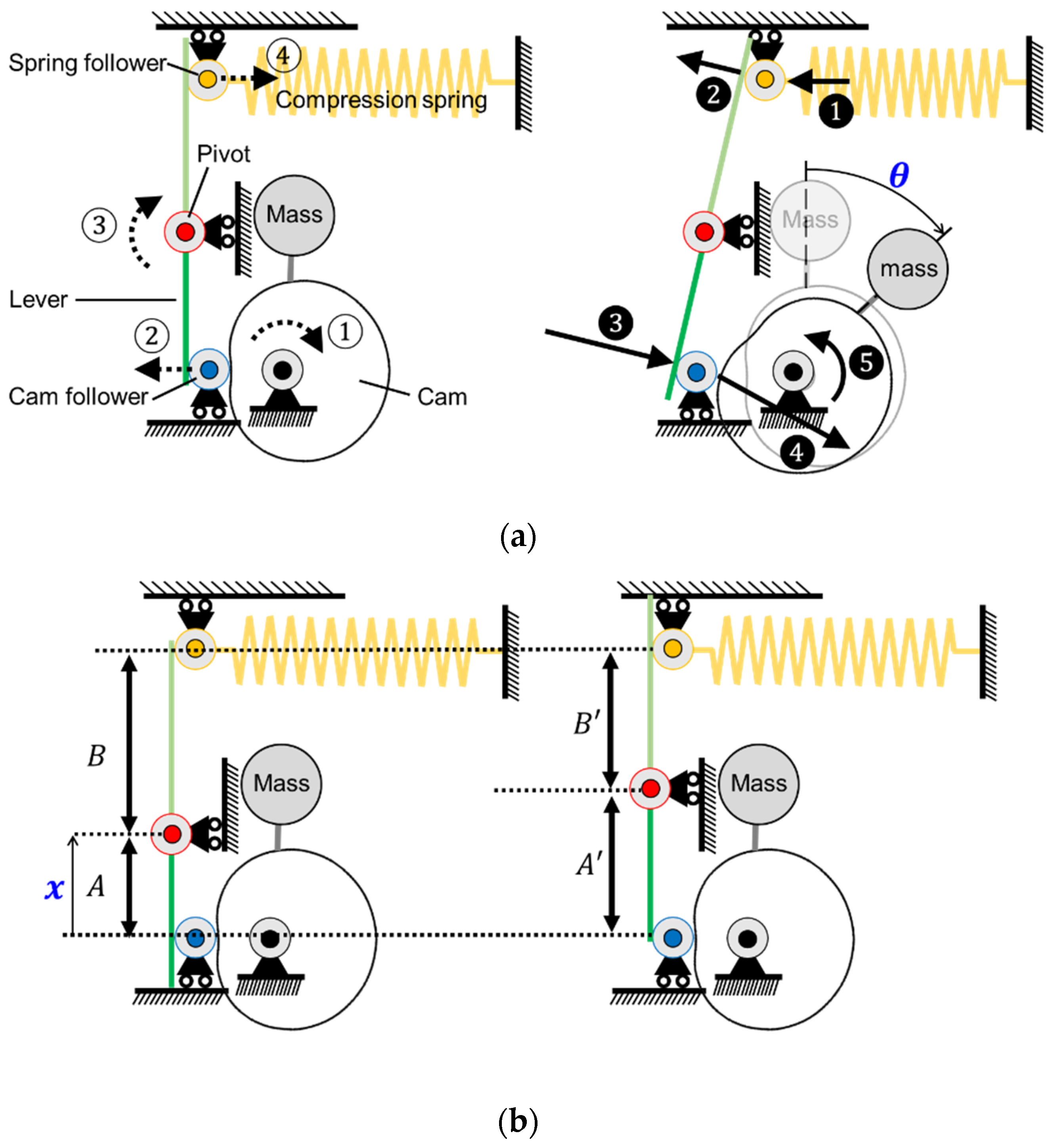Applsci 11 06015 g003 Applsci 11 06015 g003